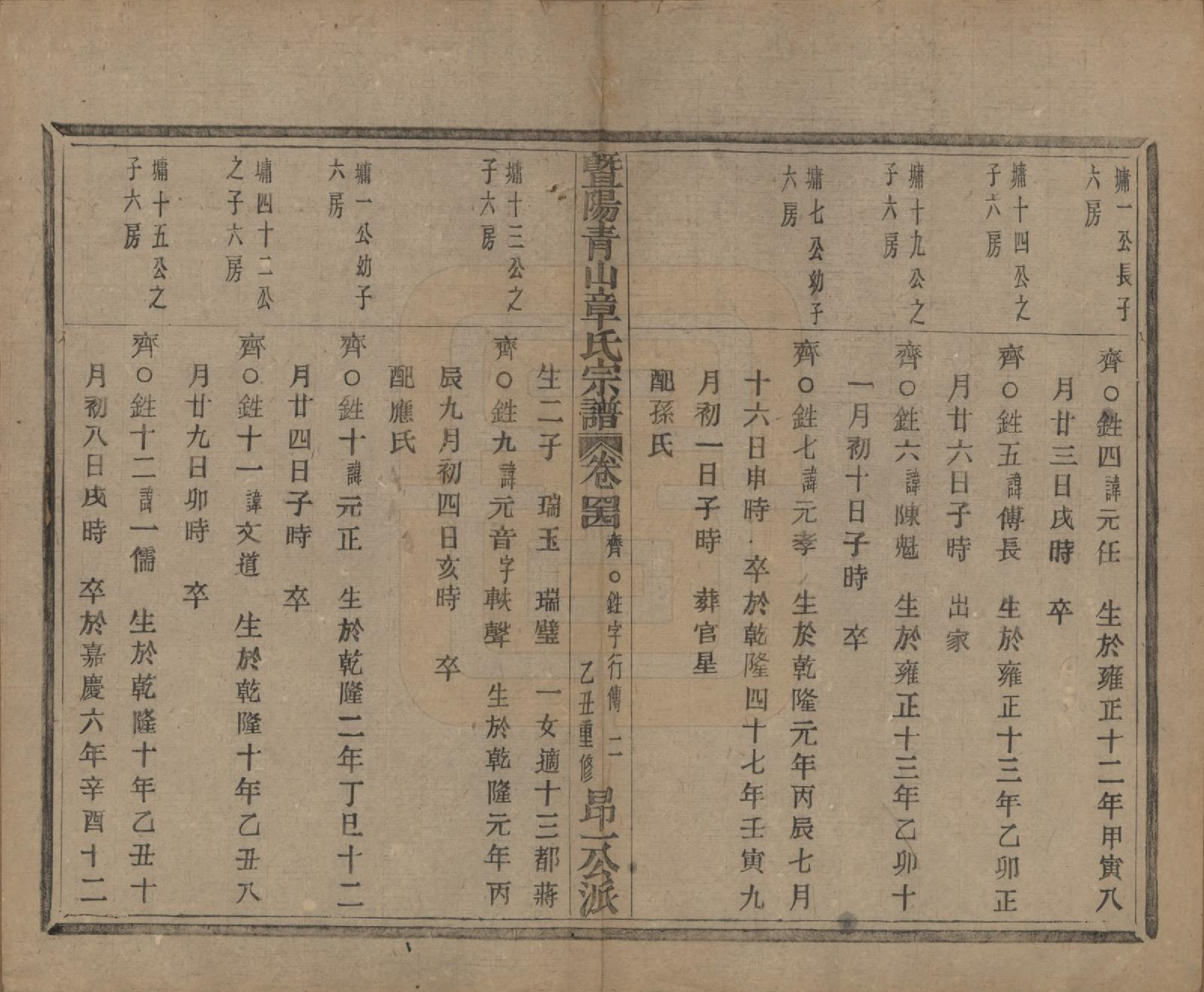 GTJP2194.章.浙江诸暨.暨阳青山章氏宗谱五十六卷.民国十四年（1925）_044.pdf_第3页