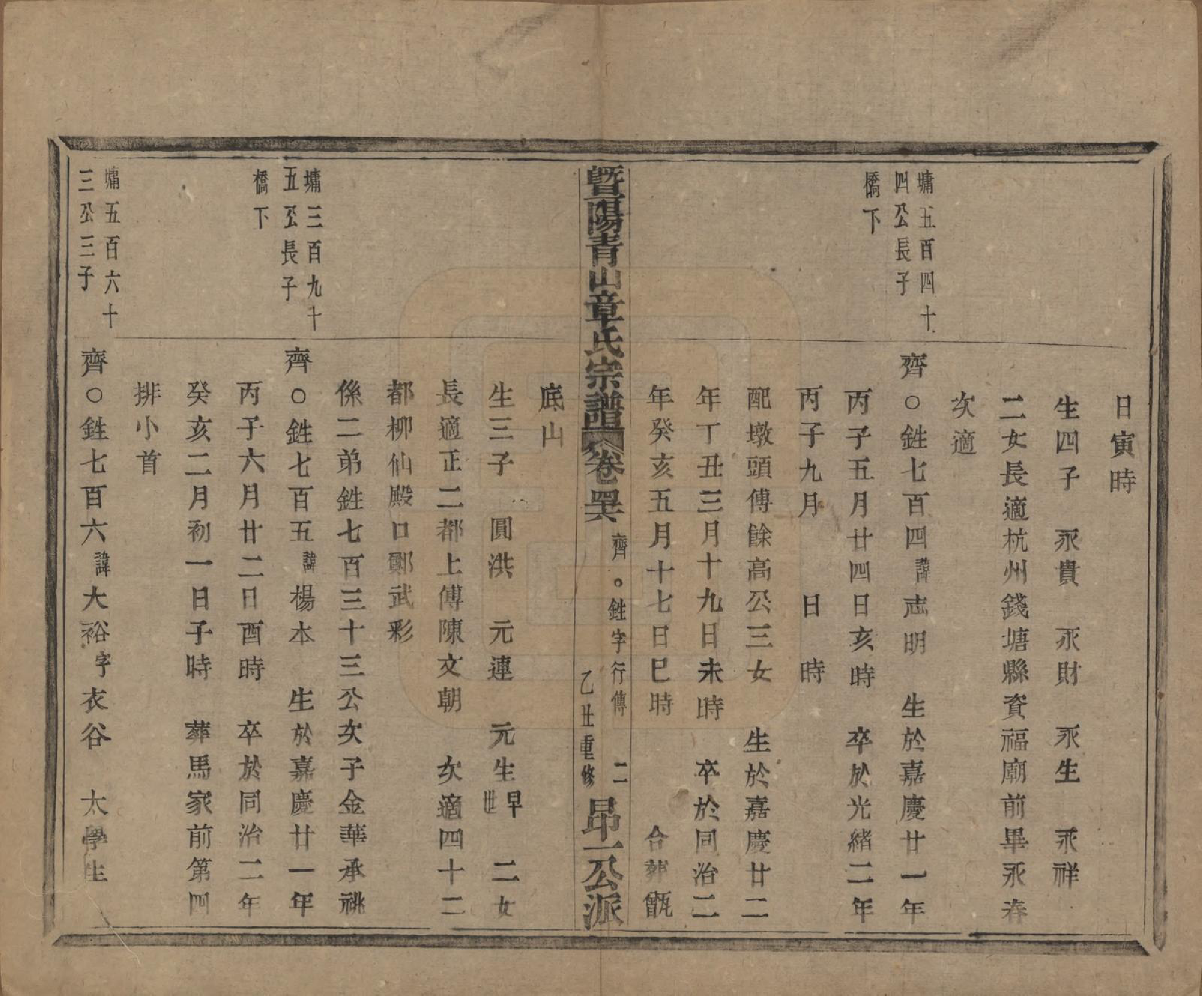 GTJP2194.章.浙江诸暨.暨阳青山章氏宗谱五十六卷.民国十四年（1925）_046.pdf_第3页