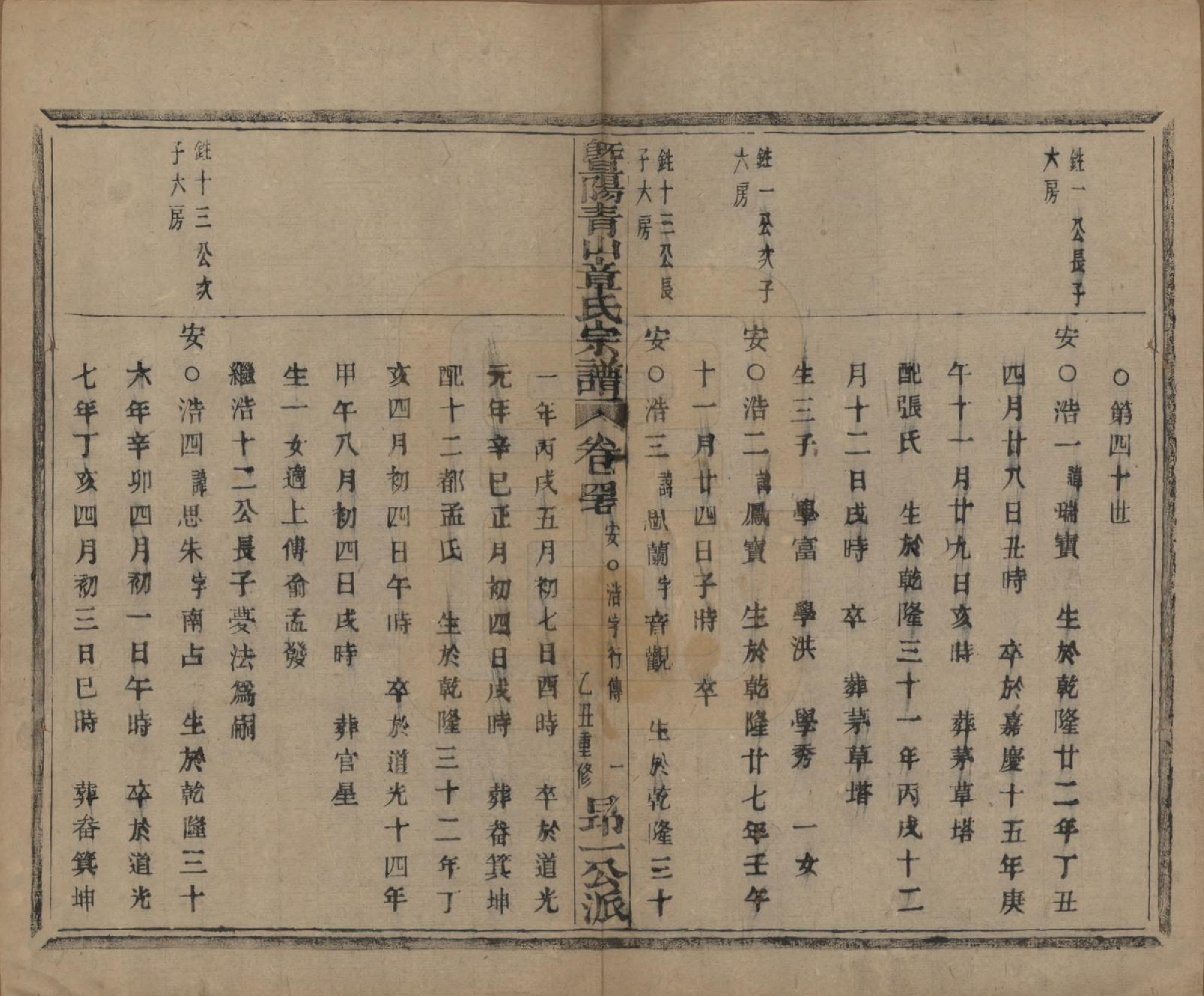 GTJP2194.章.浙江诸暨.暨阳青山章氏宗谱五十六卷.民国十四年（1925）_047.pdf_第2页