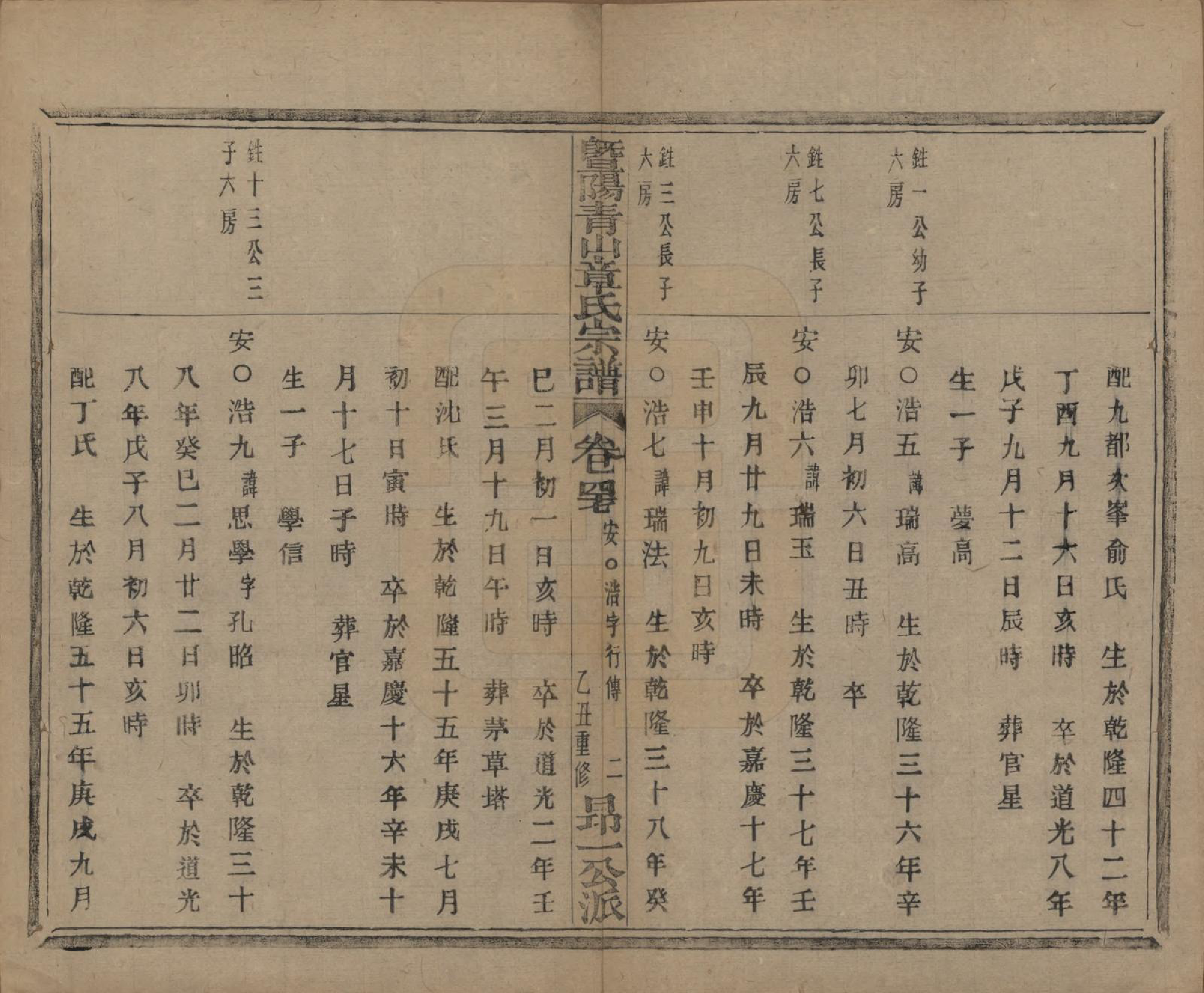 GTJP2194.章.浙江诸暨.暨阳青山章氏宗谱五十六卷.民国十四年（1925）_047.pdf_第3页