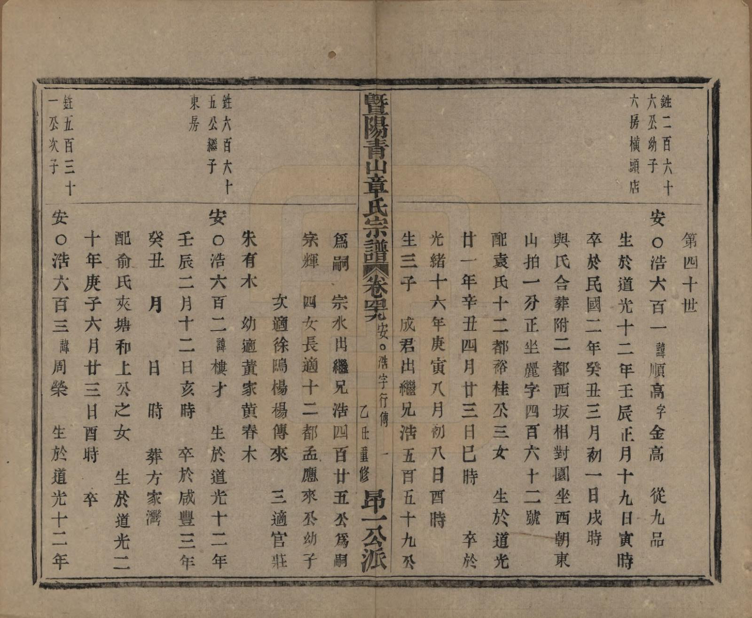 GTJP2194.章.浙江诸暨.暨阳青山章氏宗谱五十六卷.民国十四年（1925）_049.pdf_第2页