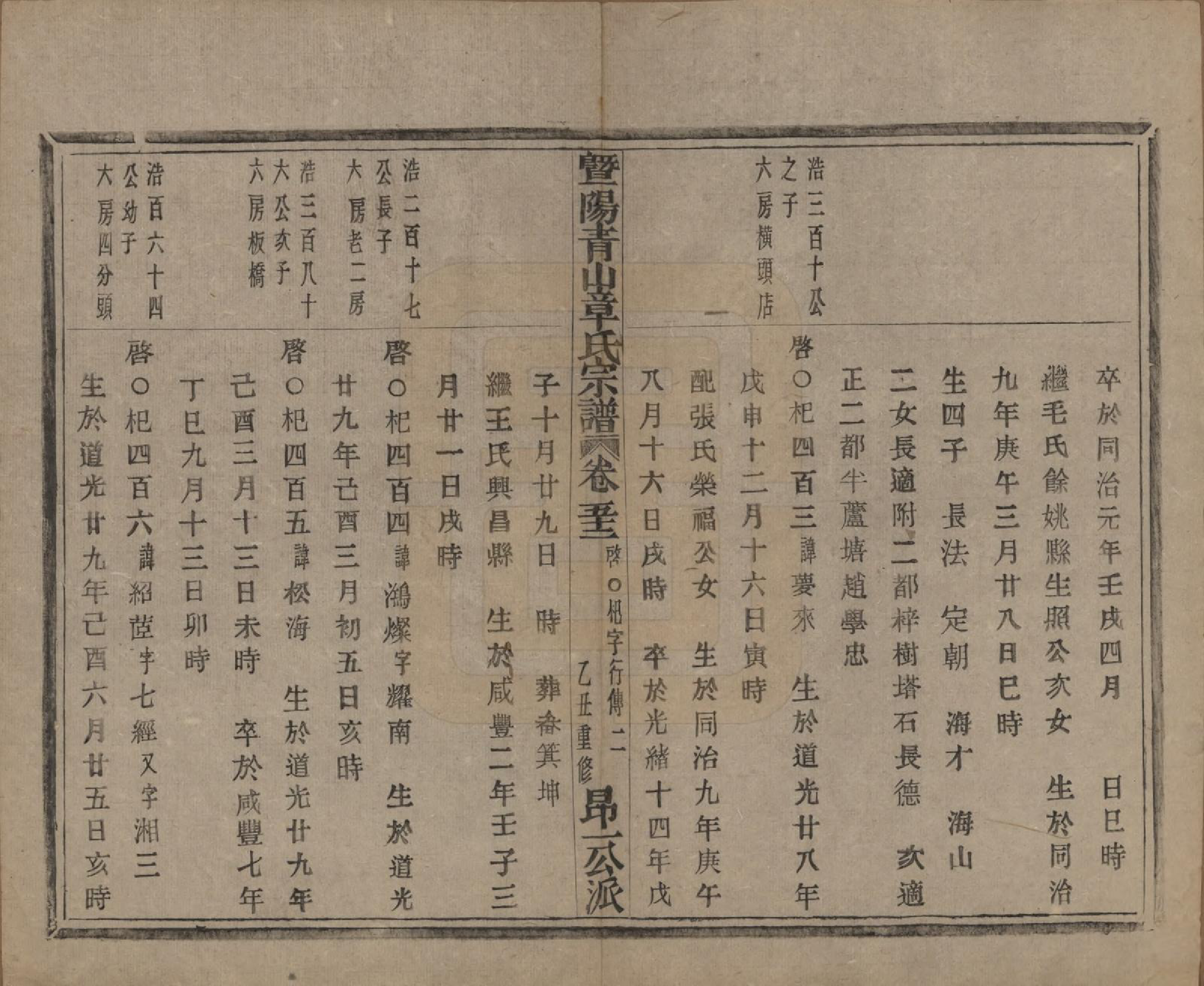 GTJP2194.章.浙江诸暨.暨阳青山章氏宗谱五十六卷.民国十四年（1925）_052.pdf_第3页