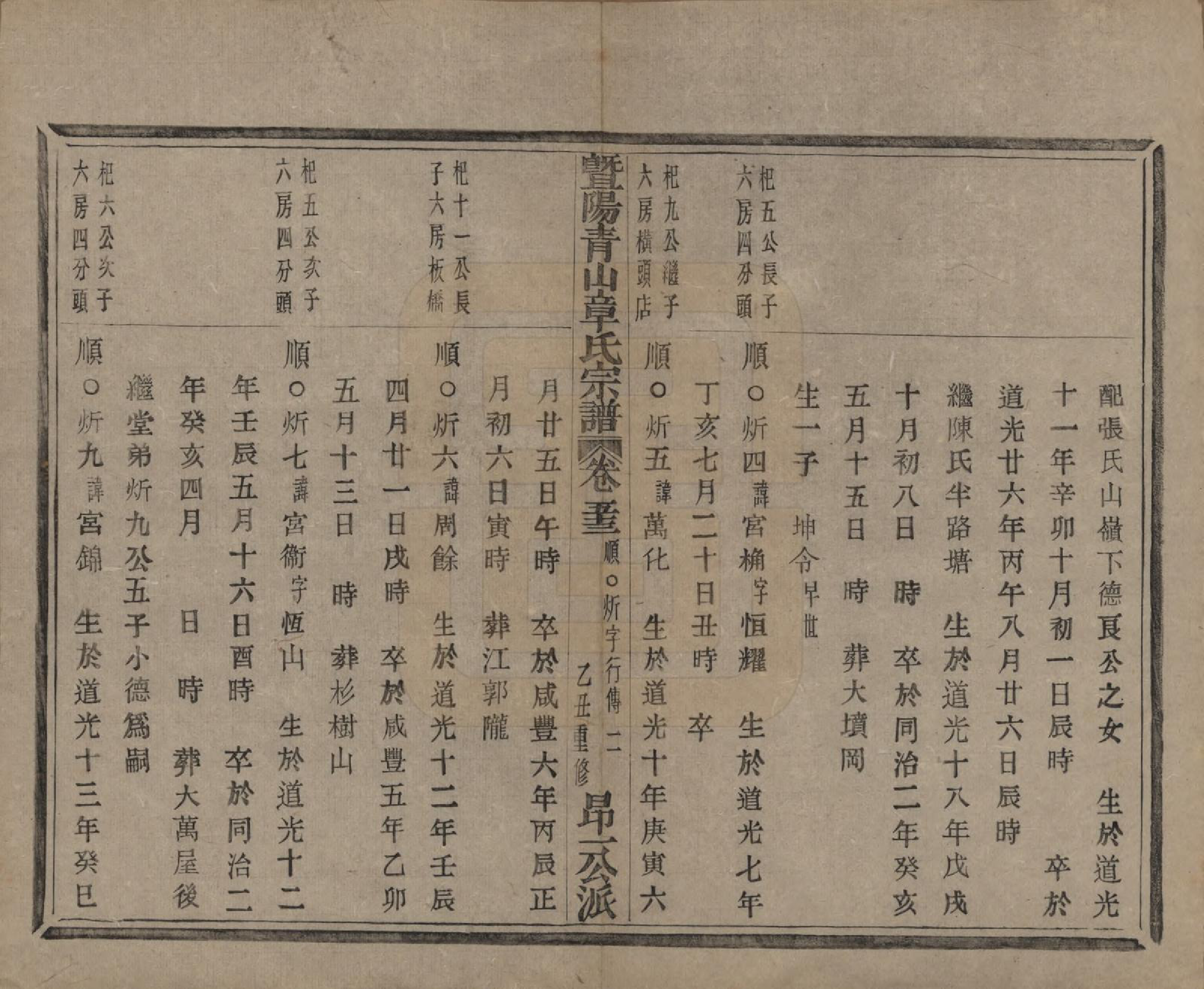 GTJP2194.章.浙江诸暨.暨阳青山章氏宗谱五十六卷.民国十四年（1925）_053.pdf_第3页