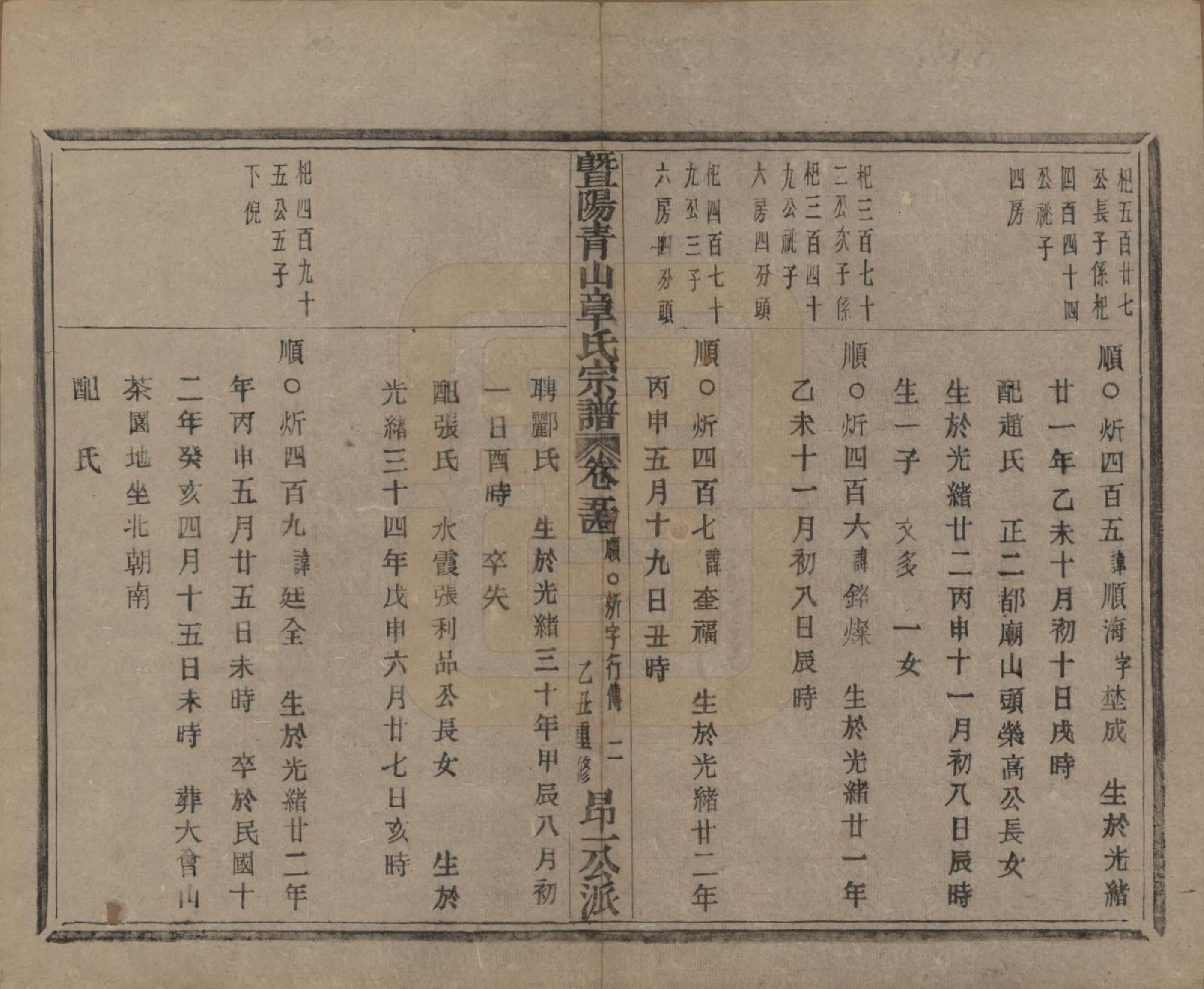 GTJP2194.章.浙江诸暨.暨阳青山章氏宗谱五十六卷.民国十四年（1925）_054.pdf_第3页