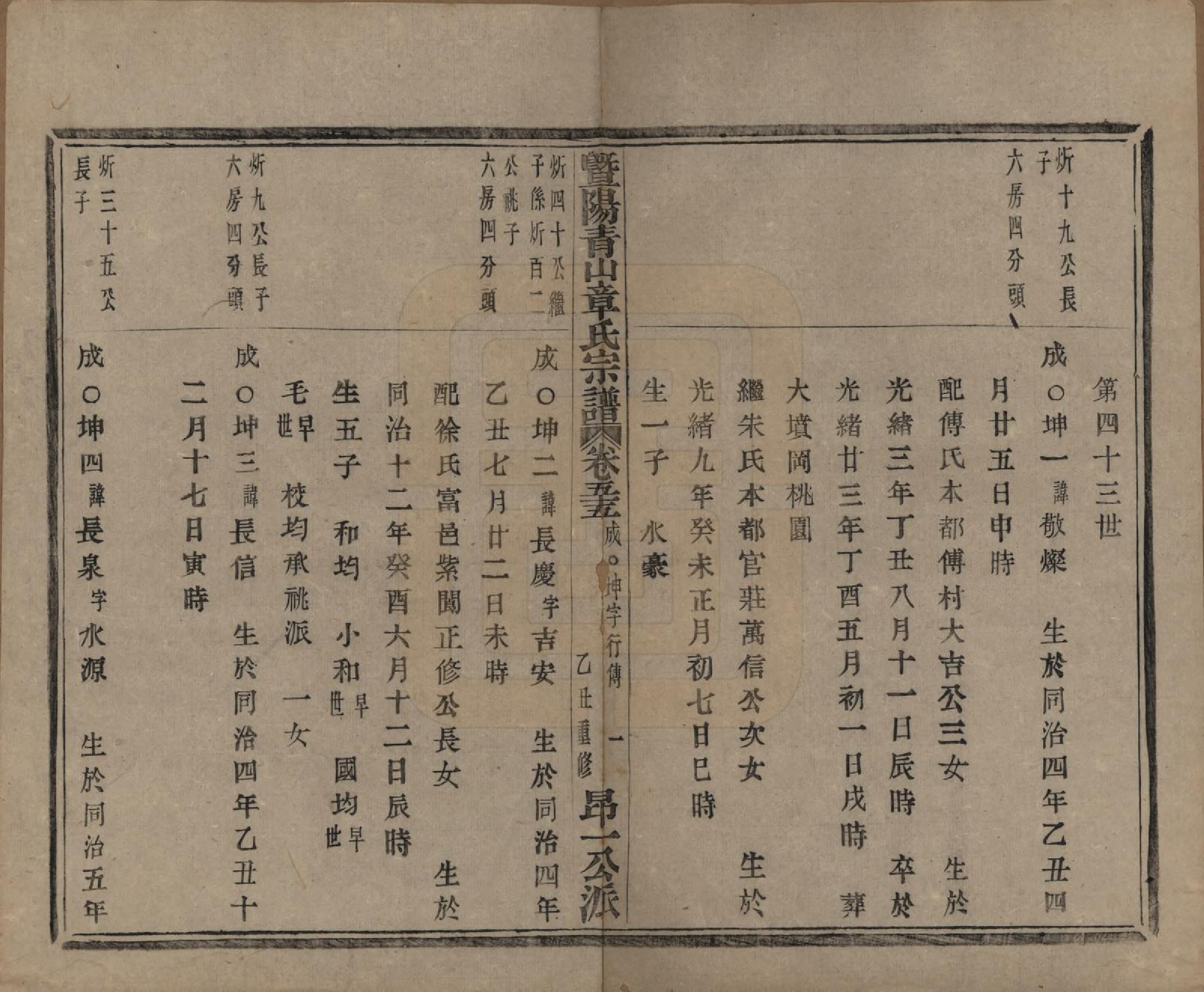 GTJP2194.章.浙江诸暨.暨阳青山章氏宗谱五十六卷.民国十四年（1925）_055.pdf_第2页