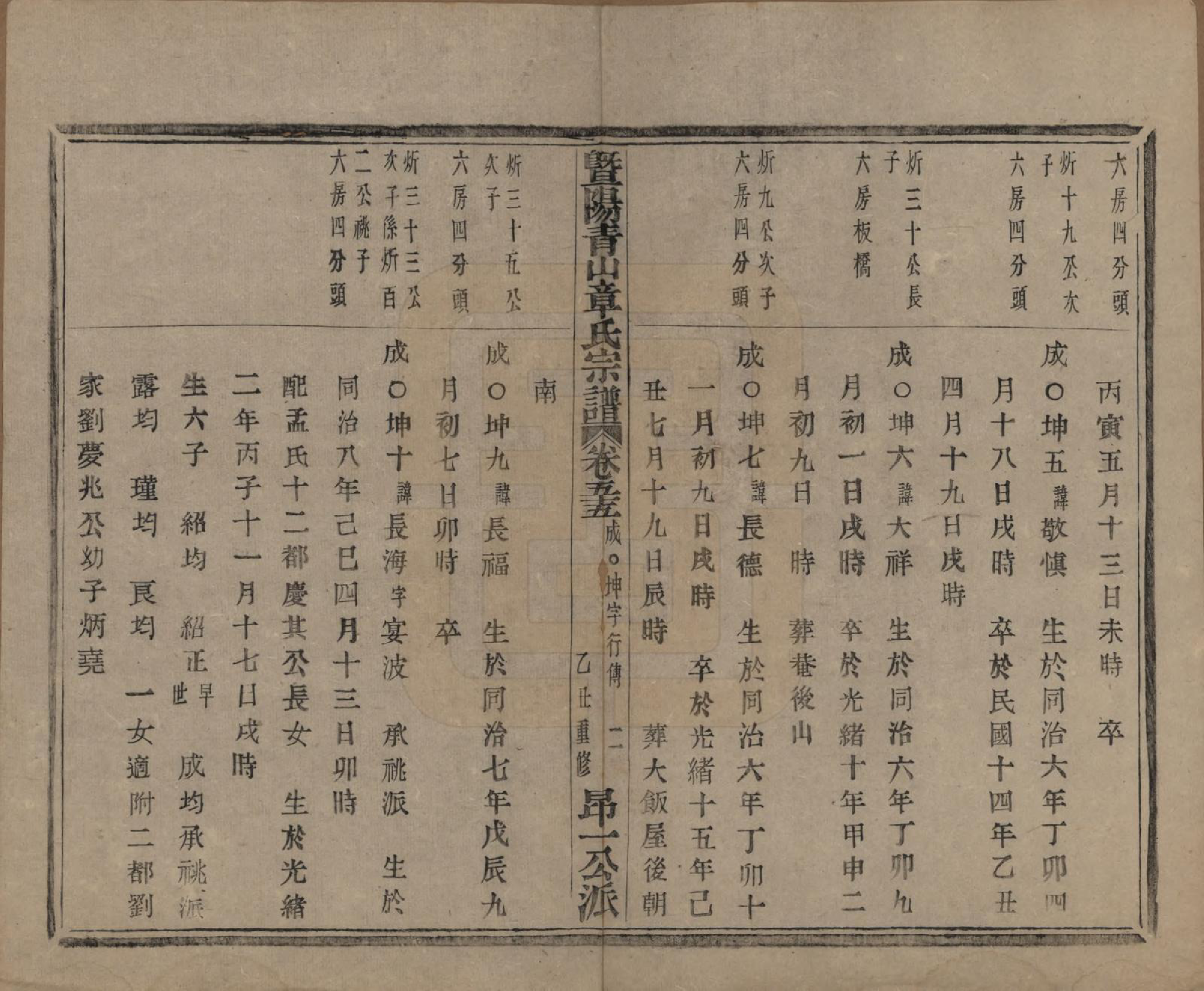 GTJP2194.章.浙江诸暨.暨阳青山章氏宗谱五十六卷.民国十四年（1925）_055.pdf_第3页