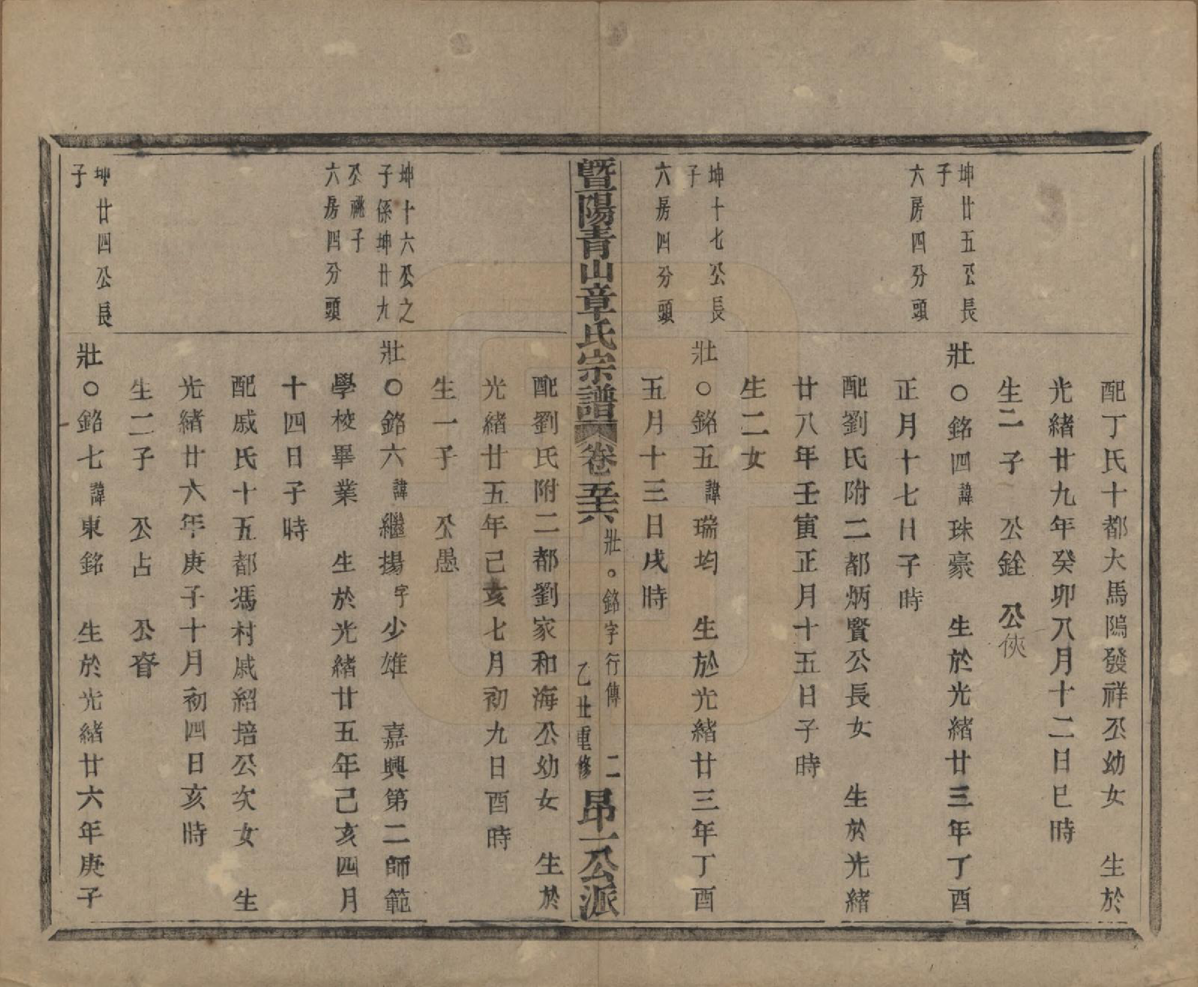 GTJP2194.章.浙江诸暨.暨阳青山章氏宗谱五十六卷.民国十四年（1925）_056.pdf_第3页