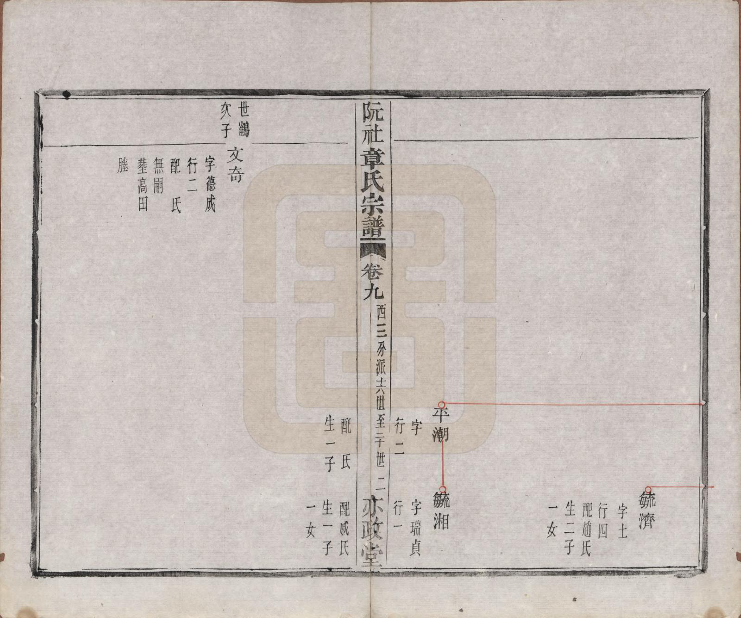 GTJP2202.章.浙江绍兴.山阴阮社章氏宗谱十四卷.清光绪二十三年（1897）_009.pdf_第3页