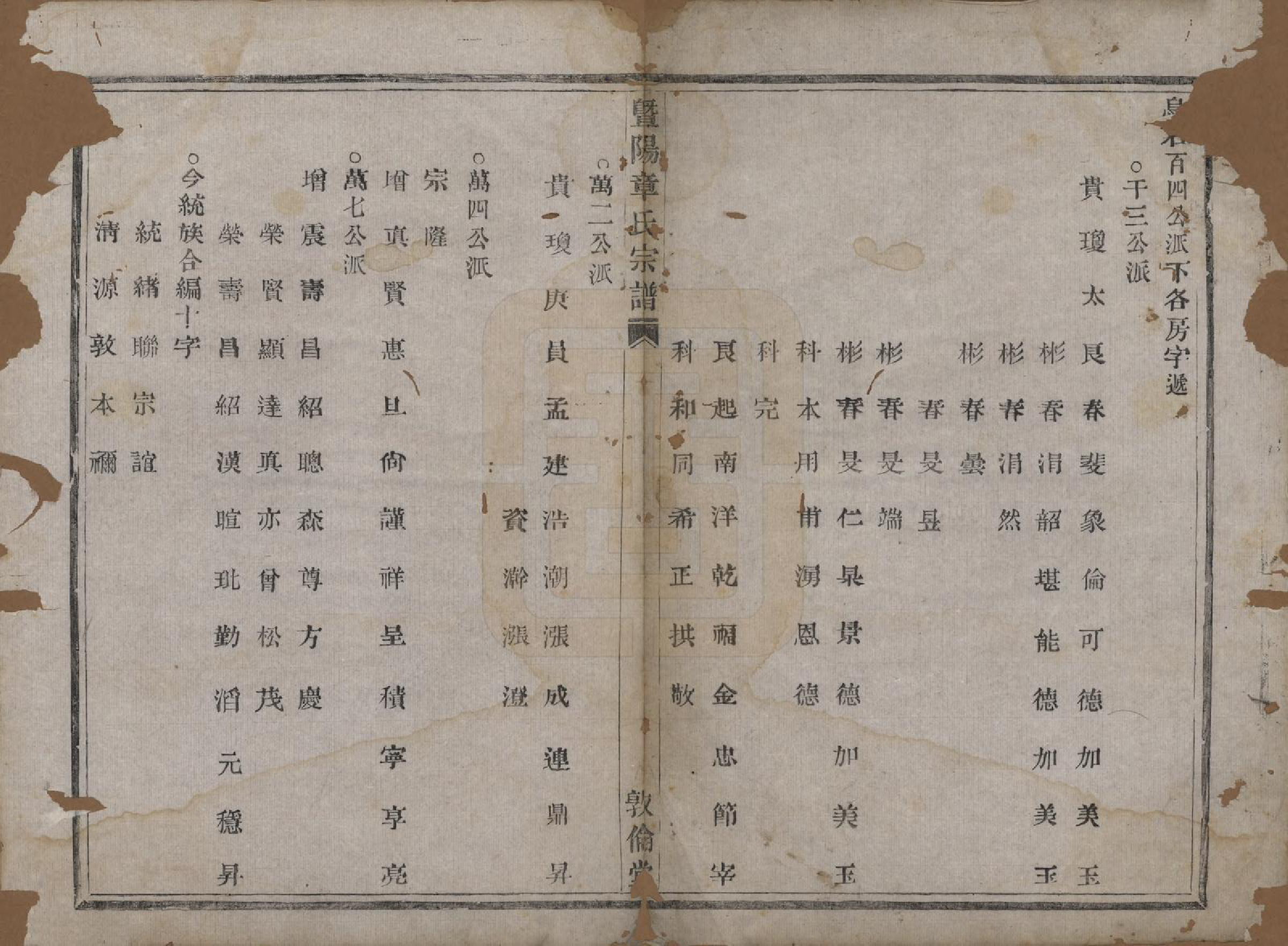 GTJP2203.章.浙江诸暨.暨阳章氏宗谱四卷.清同治四年（1865）_002.pdf_第2页