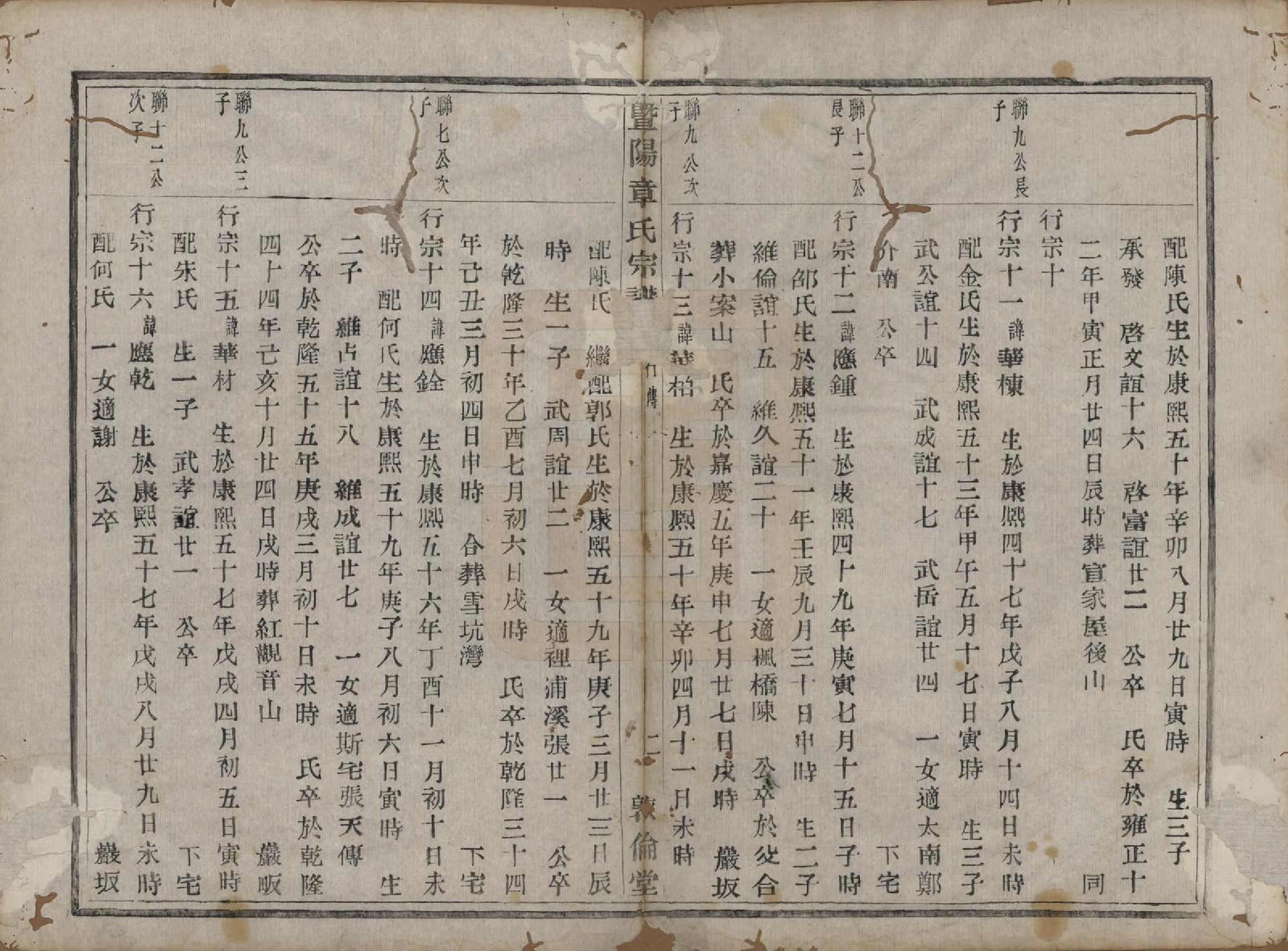 GTJP2203.章.浙江诸暨.暨阳章氏宗谱四卷.清同治四年（1865）_004.pdf_第2页