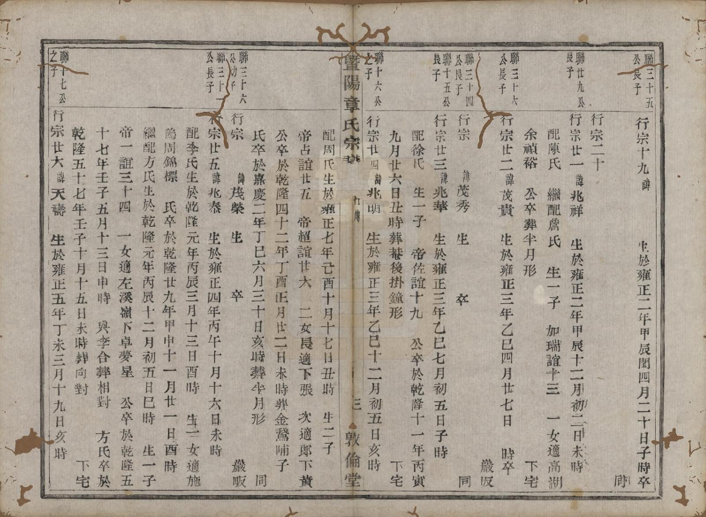 GTJP2203.章.浙江诸暨.暨阳章氏宗谱四卷.清同治四年（1865）_004.pdf_第3页