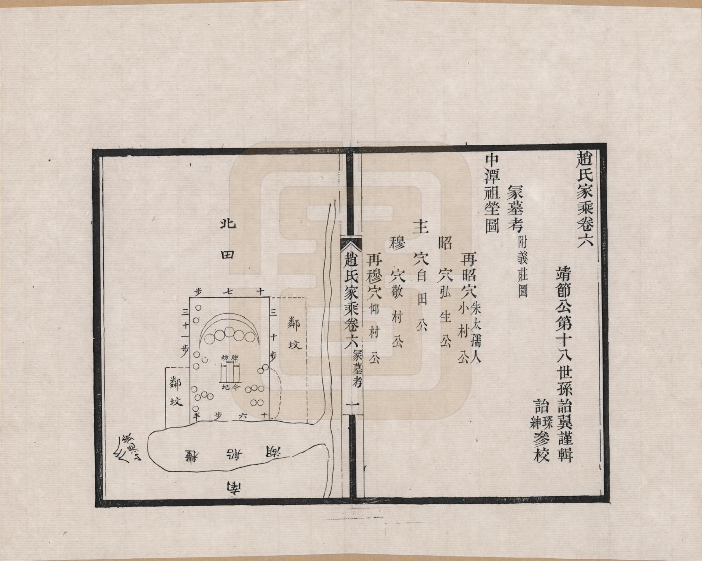 GTJP2205.赵.浙江、江苏赵氏家乘_006.pdf_第1页