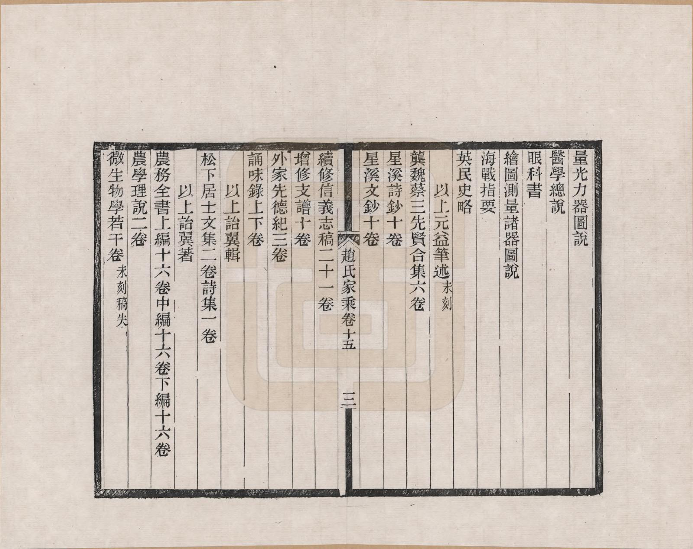 GTJP2205.赵.浙江、江苏赵氏家乘_015.pdf_第3页