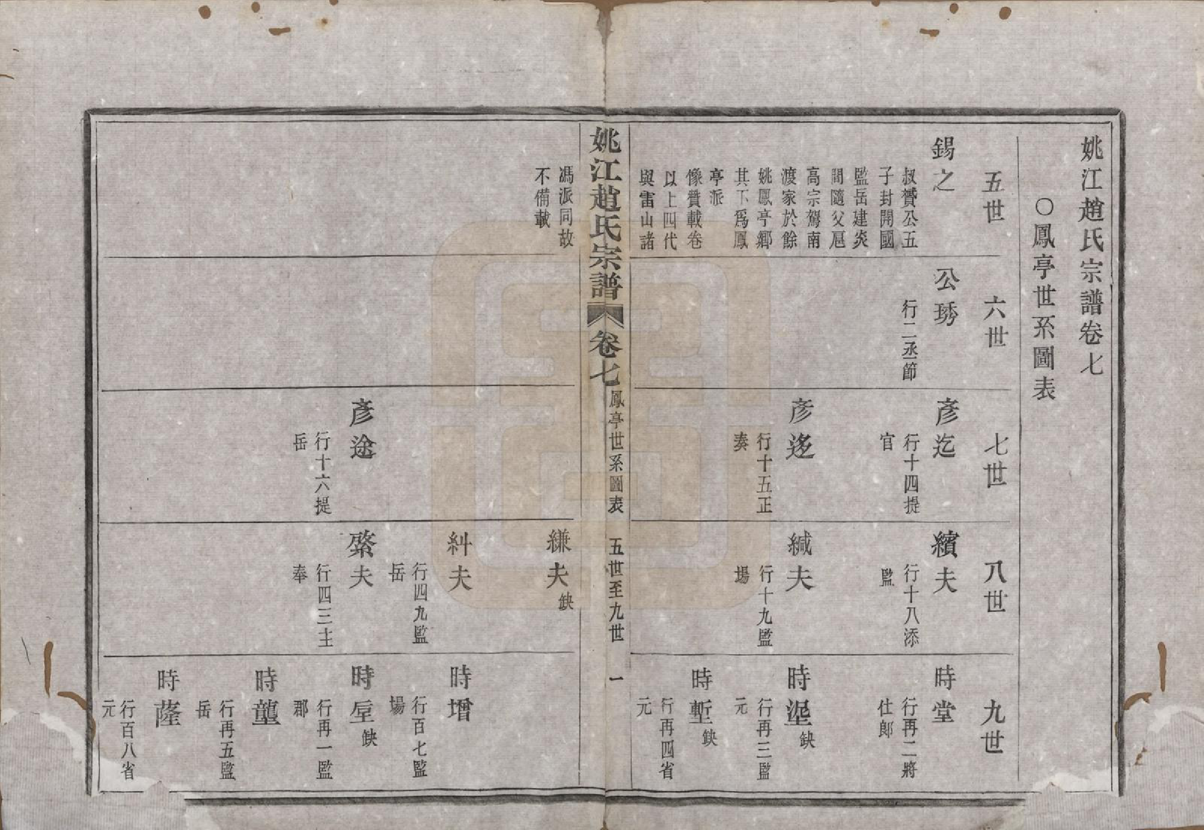 GTJP2220.赵.浙江余姚.姚江赵氏宗谱十卷首一卷.民国十二年（1923）_007.pdf_第2页