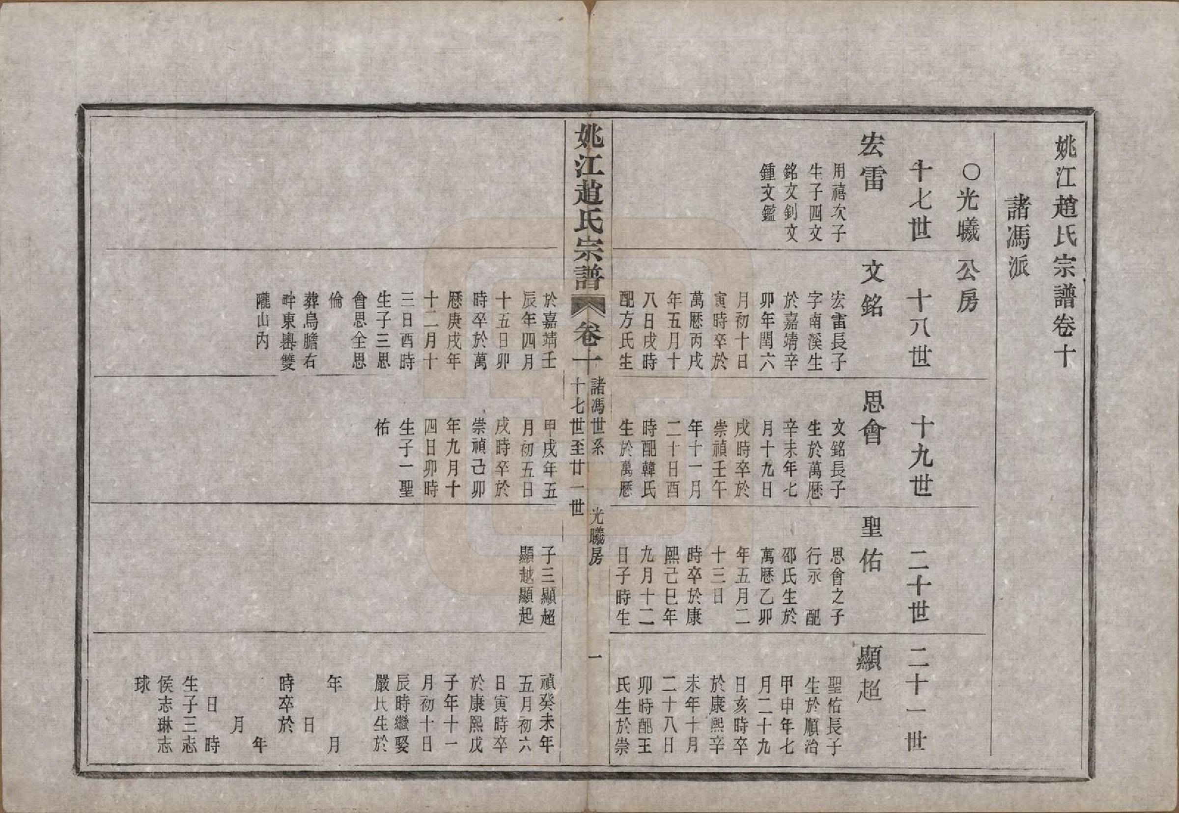 GTJP2220.赵.浙江余姚.姚江赵氏宗谱十卷首一卷.民国十二年（1923）_010.pdf_第3页