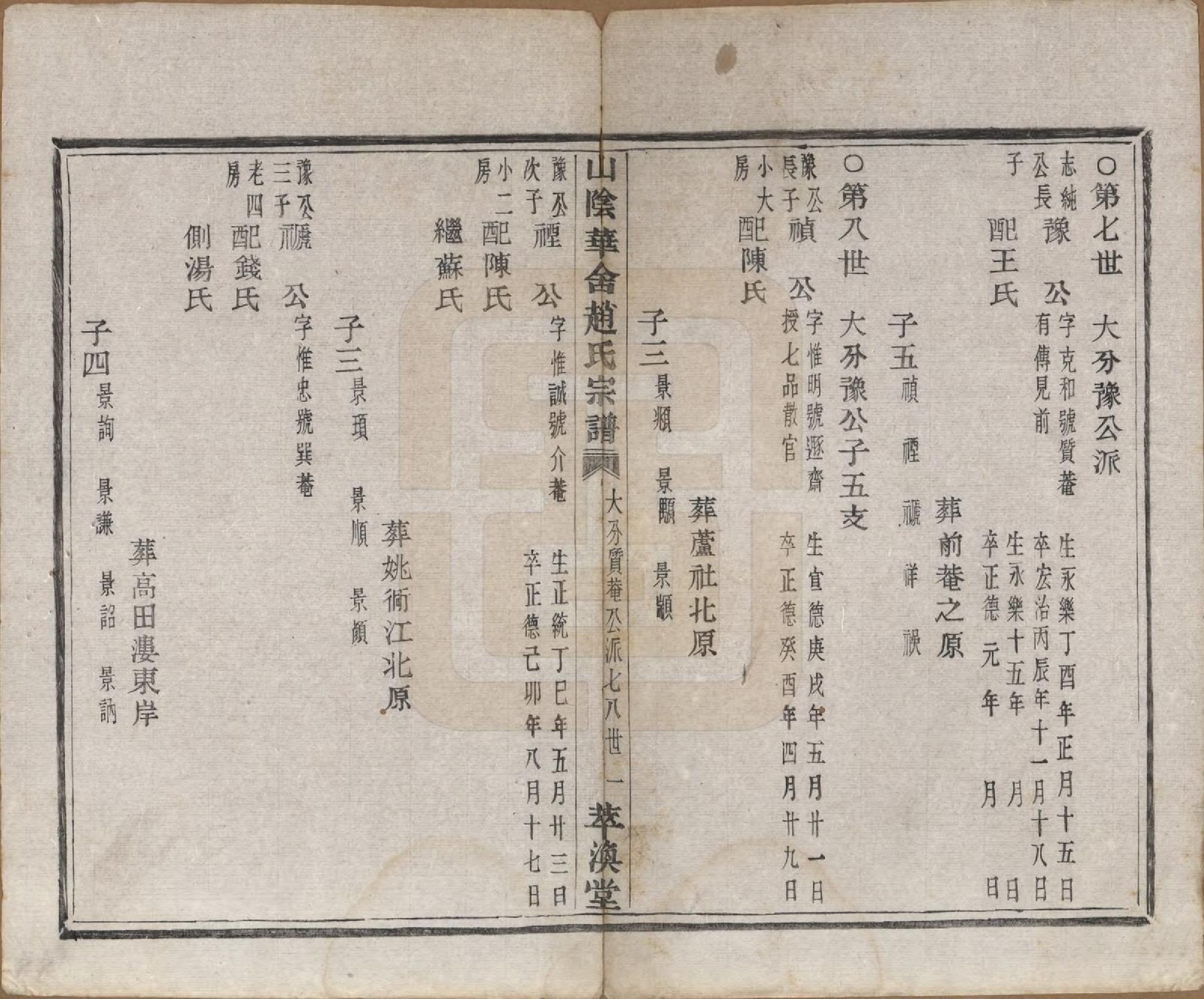 GTJP2224.赵.浙江绍兴.山阴华舍赵氏宗谱二十四卷.民国五年（1916）_004.pdf_第2页