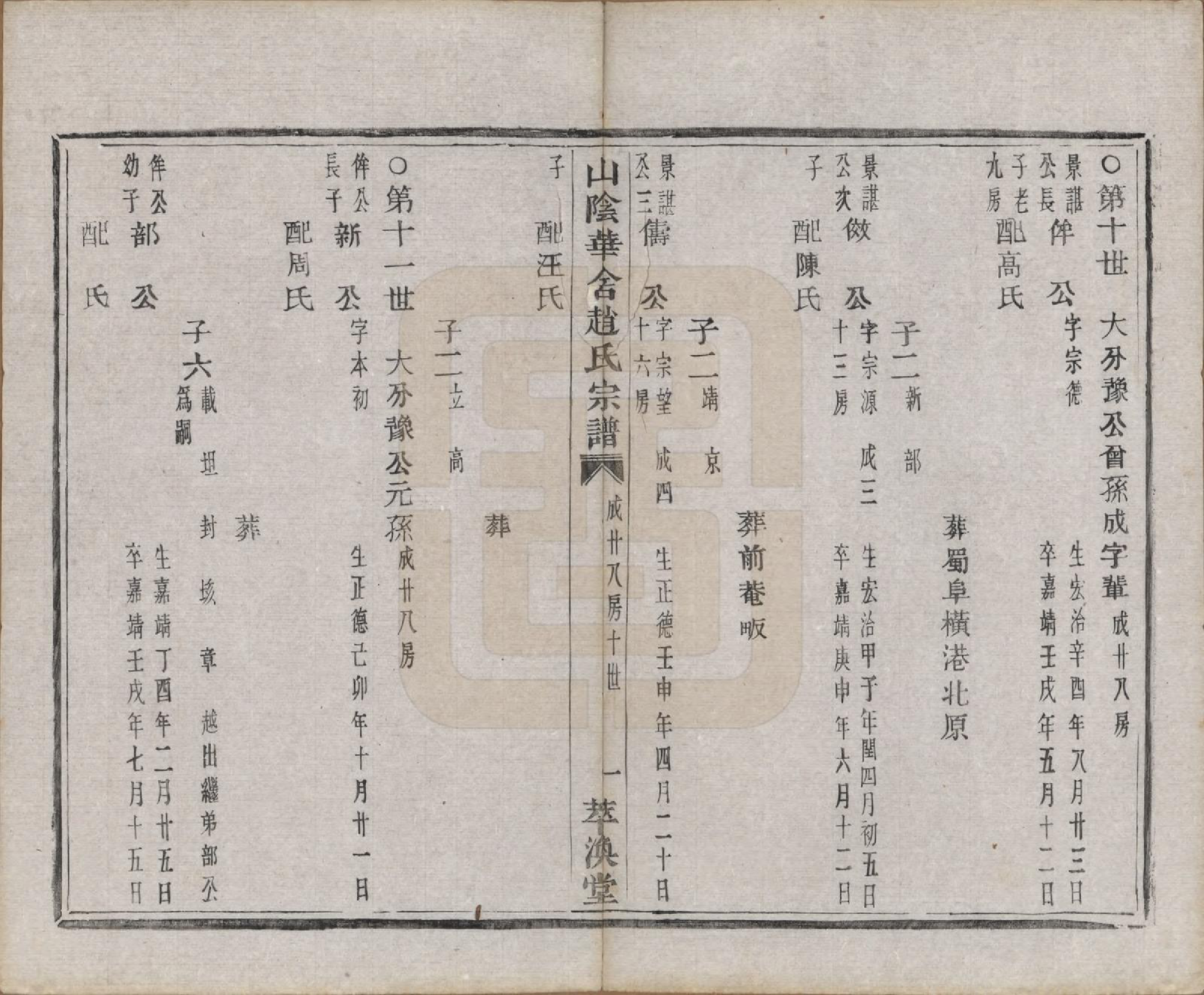 GTJP2224.赵.浙江绍兴.山阴华舍赵氏宗谱二十四卷.民国五年（1916）_011.pdf_第2页