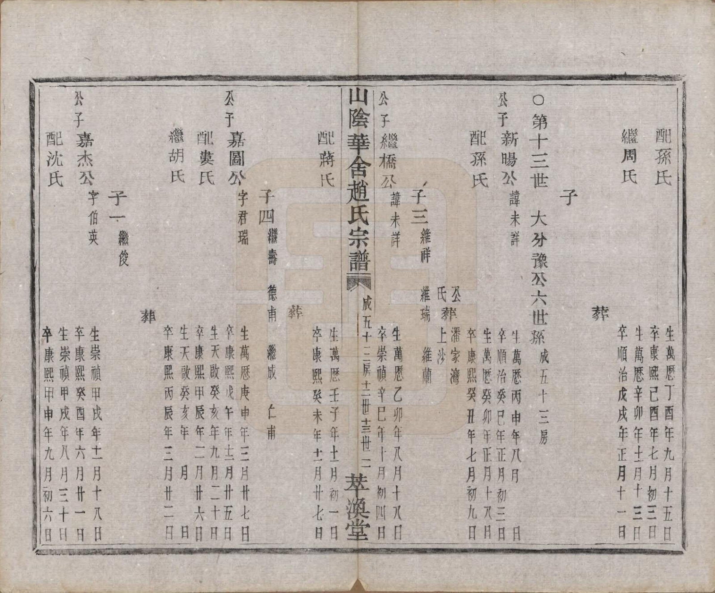 GTJP2224.赵.浙江绍兴.山阴华舍赵氏宗谱二十四卷.民国五年（1916）_012.pdf_第3页