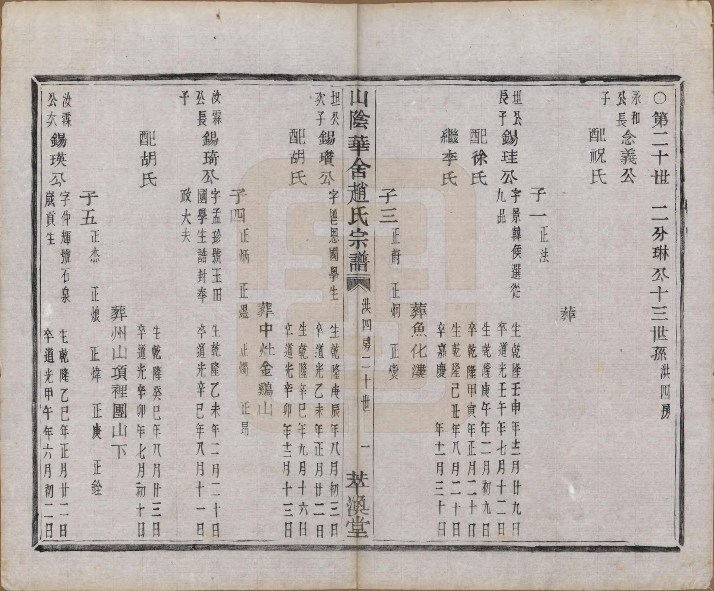 GTJP2224.赵.浙江绍兴.山阴华舍赵氏宗谱二十四卷.民国五年（1916）_015.pdf_第2页