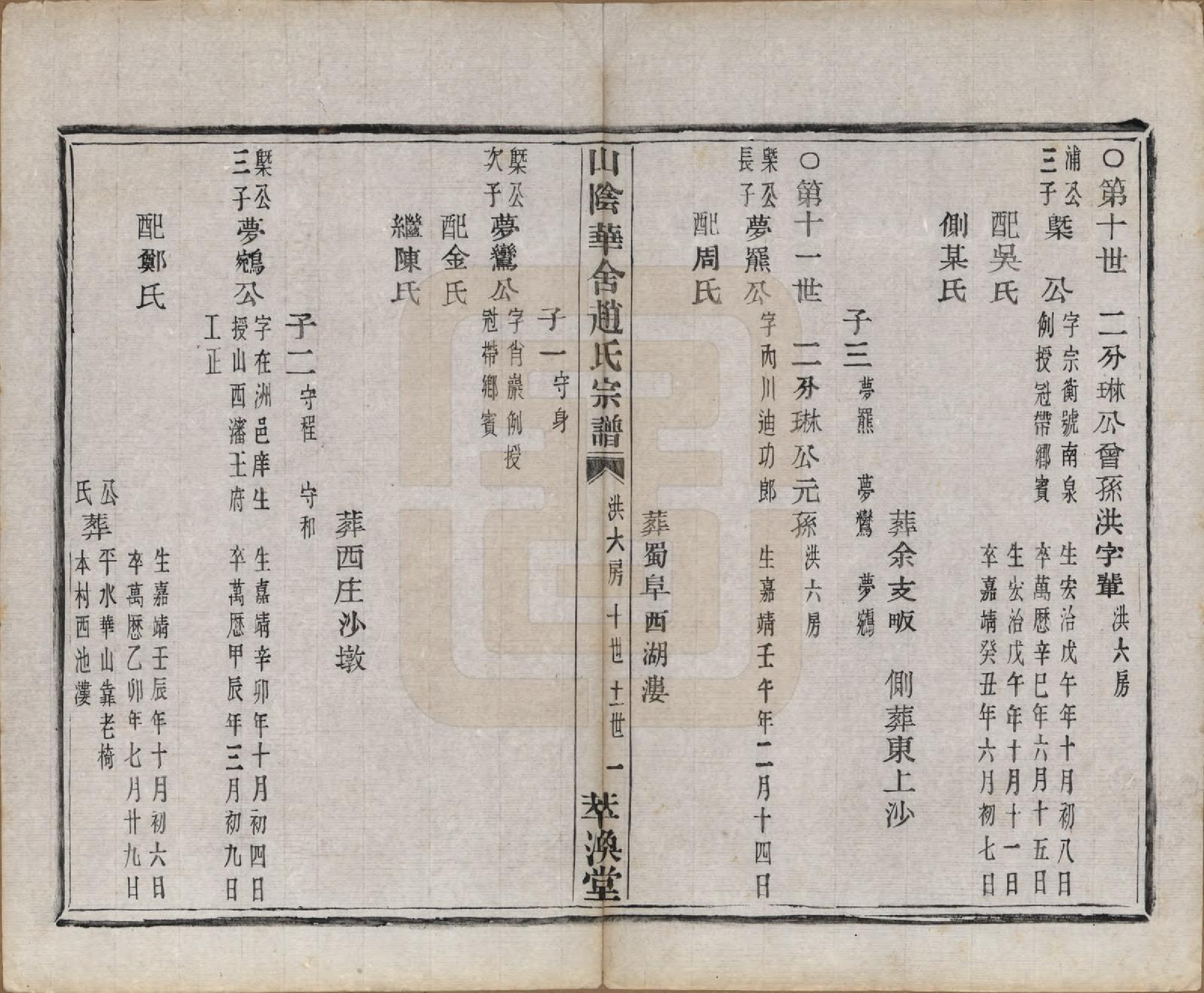 GTJP2224.赵.浙江绍兴.山阴华舍赵氏宗谱二十四卷.民国五年（1916）_016.pdf_第2页