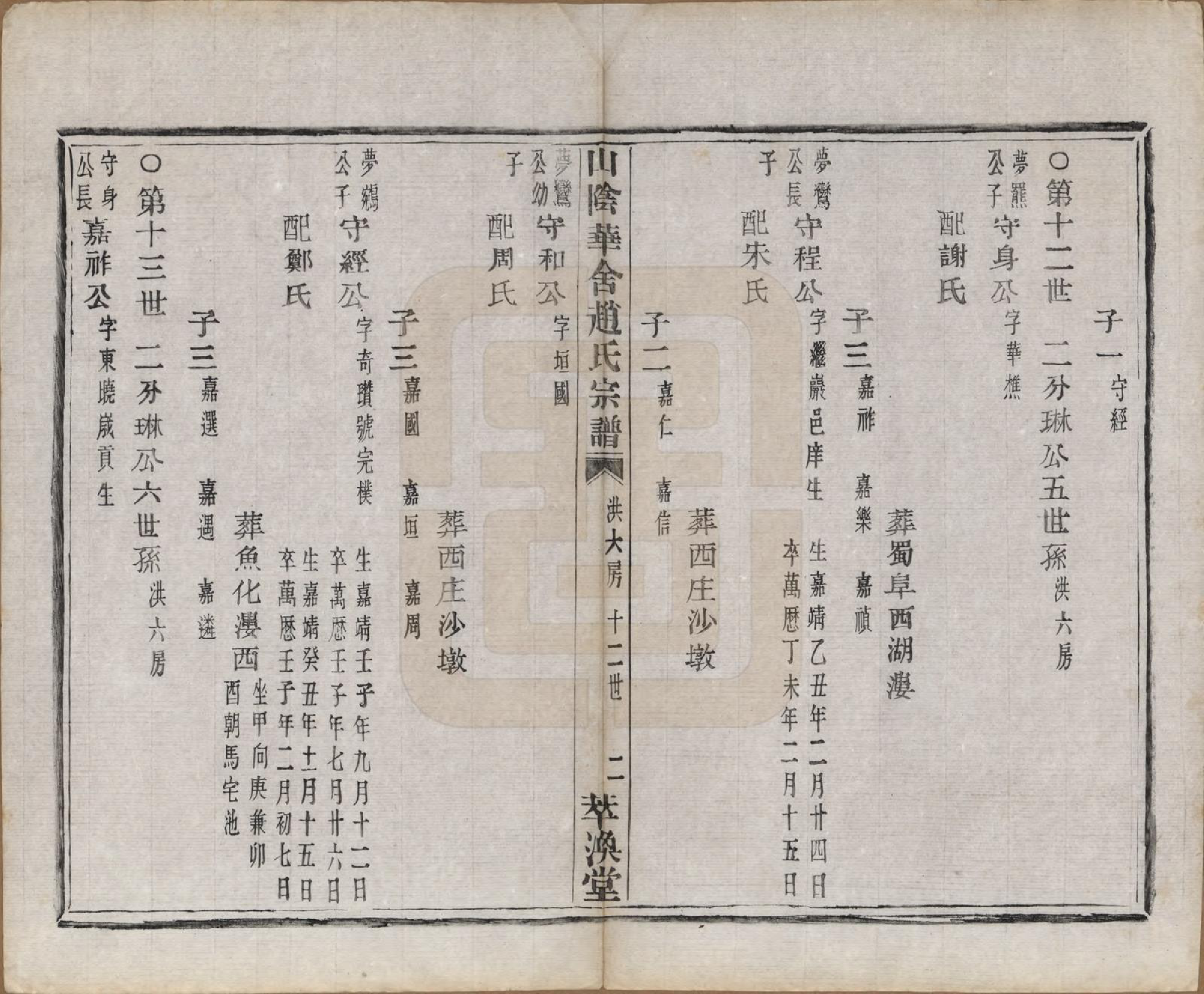 GTJP2224.赵.浙江绍兴.山阴华舍赵氏宗谱二十四卷.民国五年（1916）_016.pdf_第3页