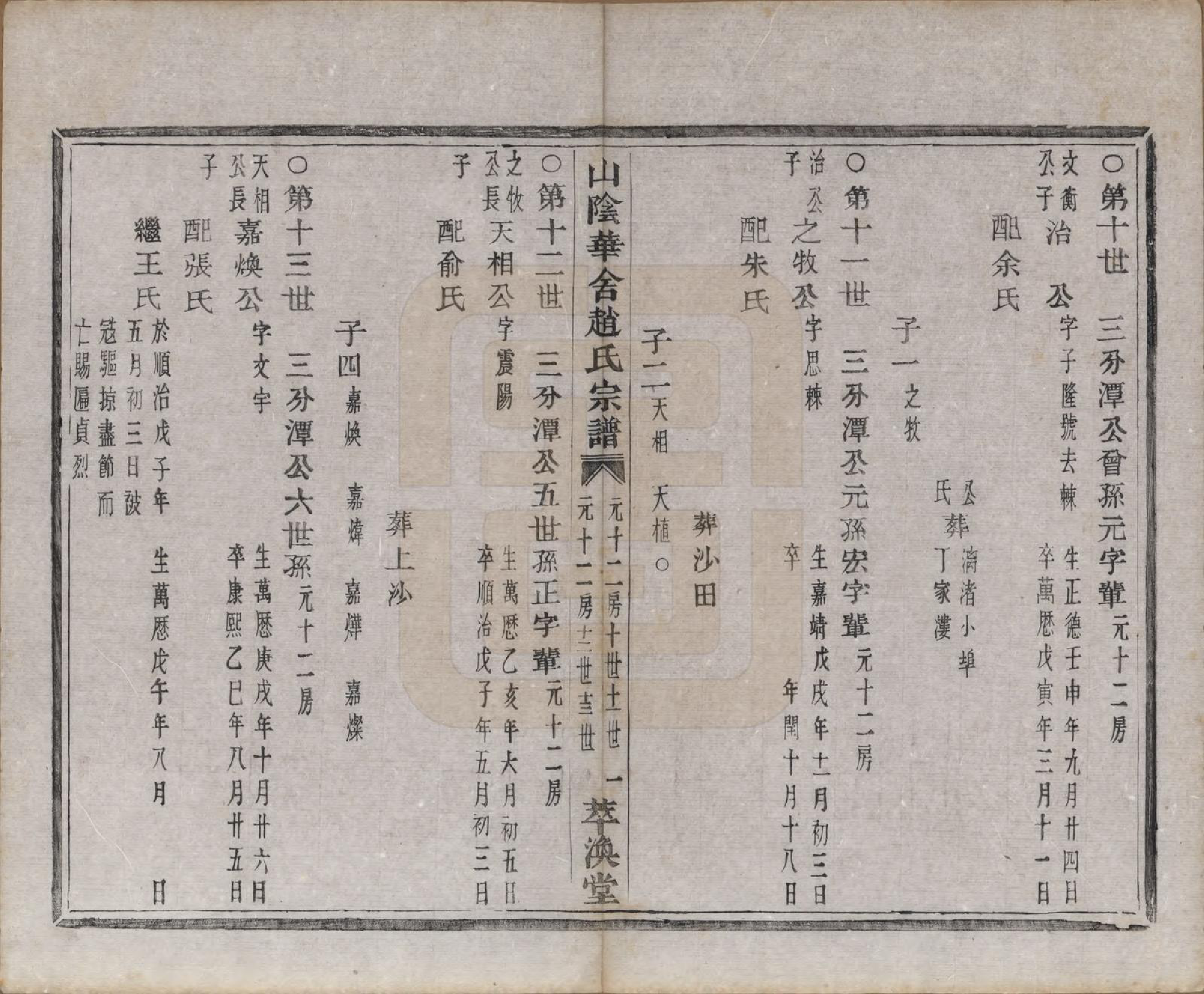 GTJP2224.赵.浙江绍兴.山阴华舍赵氏宗谱二十四卷.民国五年（1916）_019.pdf_第2页