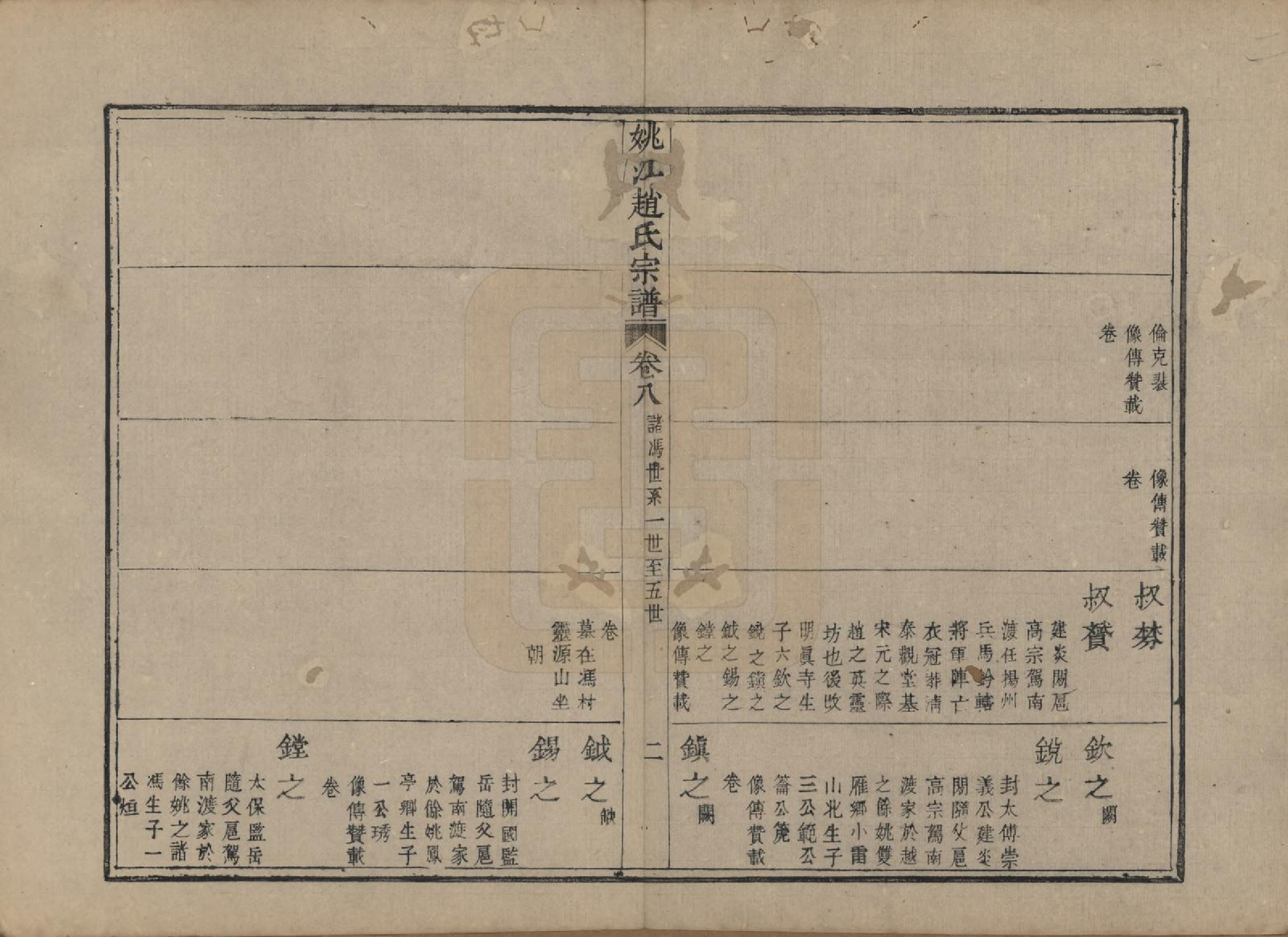 GTJP2225.赵.浙江余姚.姚江赵氏宗谱十卷卷首一卷.清光绪2年(1876)_008.pdf_第3页