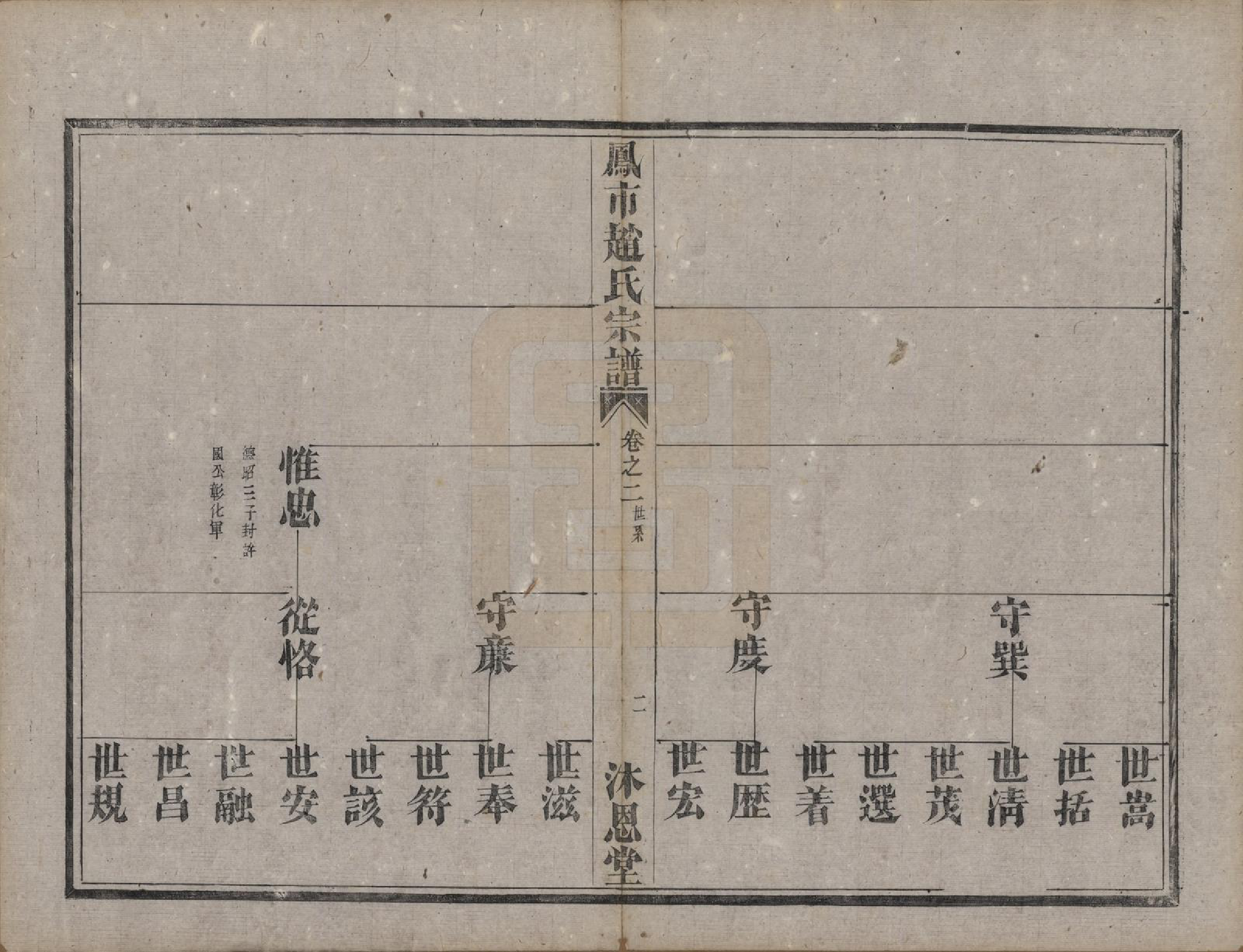 GTJP2229.赵.浙江分水.凤市赵氏宗谱五卷.清光绪七年(1881)_002.pdf_第3页