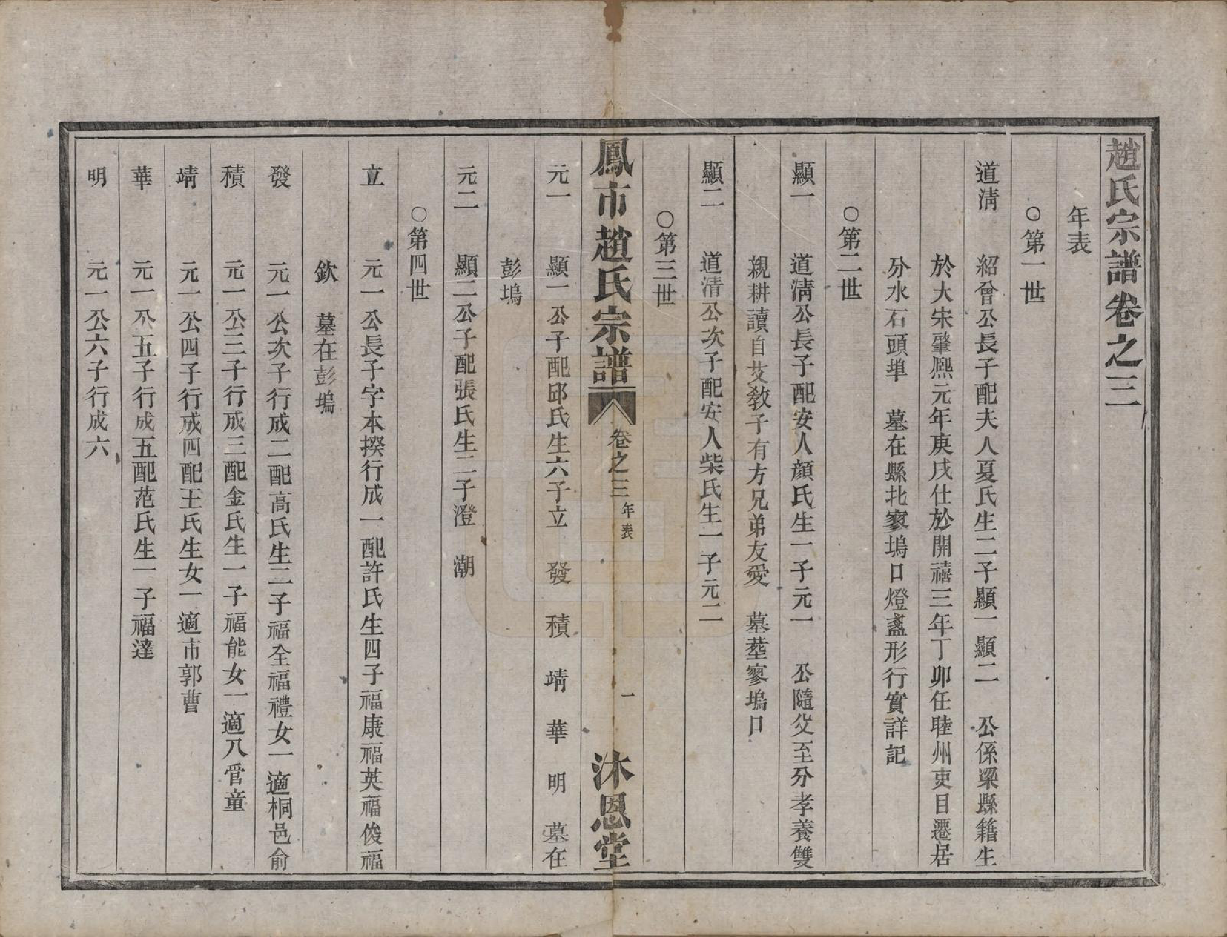 GTJP2229.赵.浙江分水.凤市赵氏宗谱五卷.清光绪七年(1881)_003.pdf_第1页