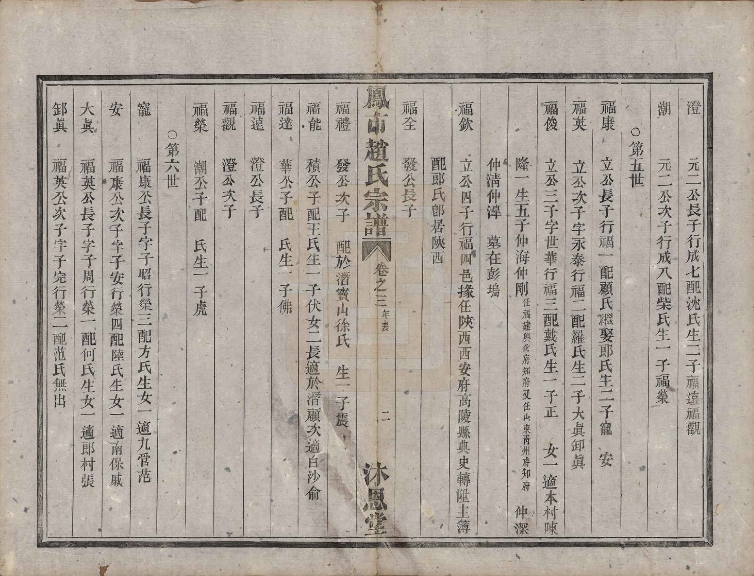 GTJP2229.赵.浙江分水.凤市赵氏宗谱五卷.清光绪七年(1881)_003.pdf_第2页