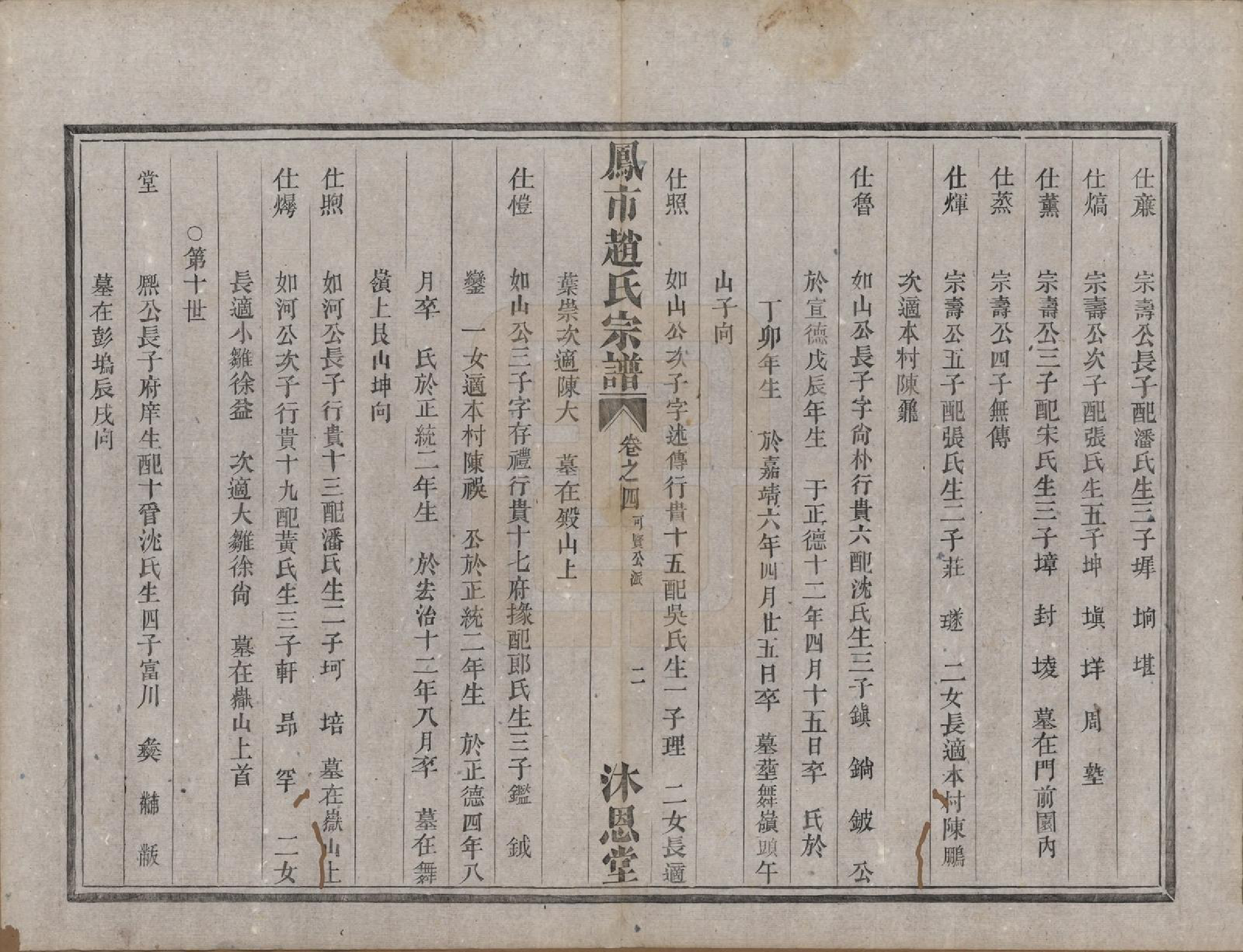 GTJP2229.赵.浙江分水.凤市赵氏宗谱五卷.清光绪七年(1881)_004.pdf_第2页