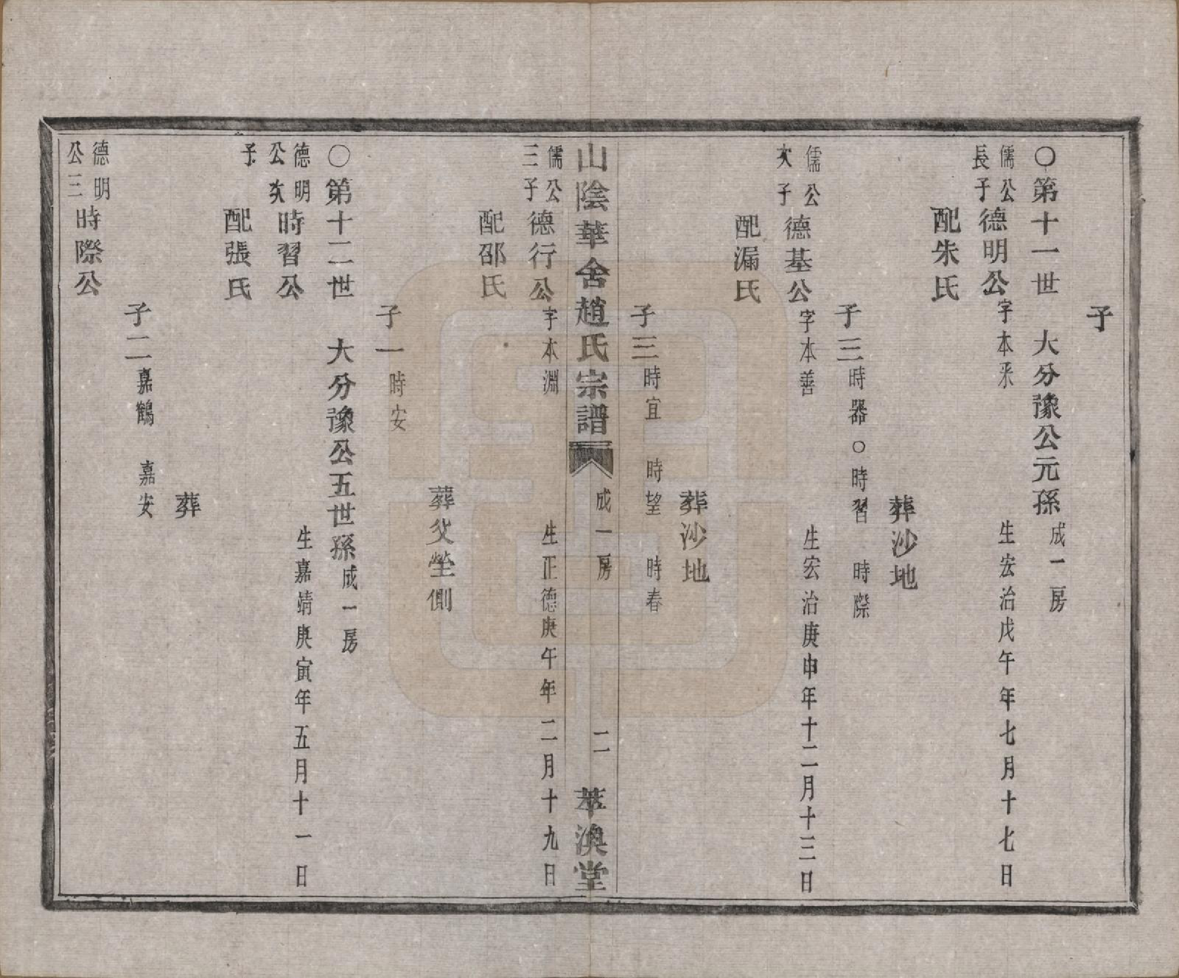 GTJP2231.赵.浙江绍兴.山阴华舍赵氏宗谱十八卷.清光绪十年（1884）_004.pdf_第2页