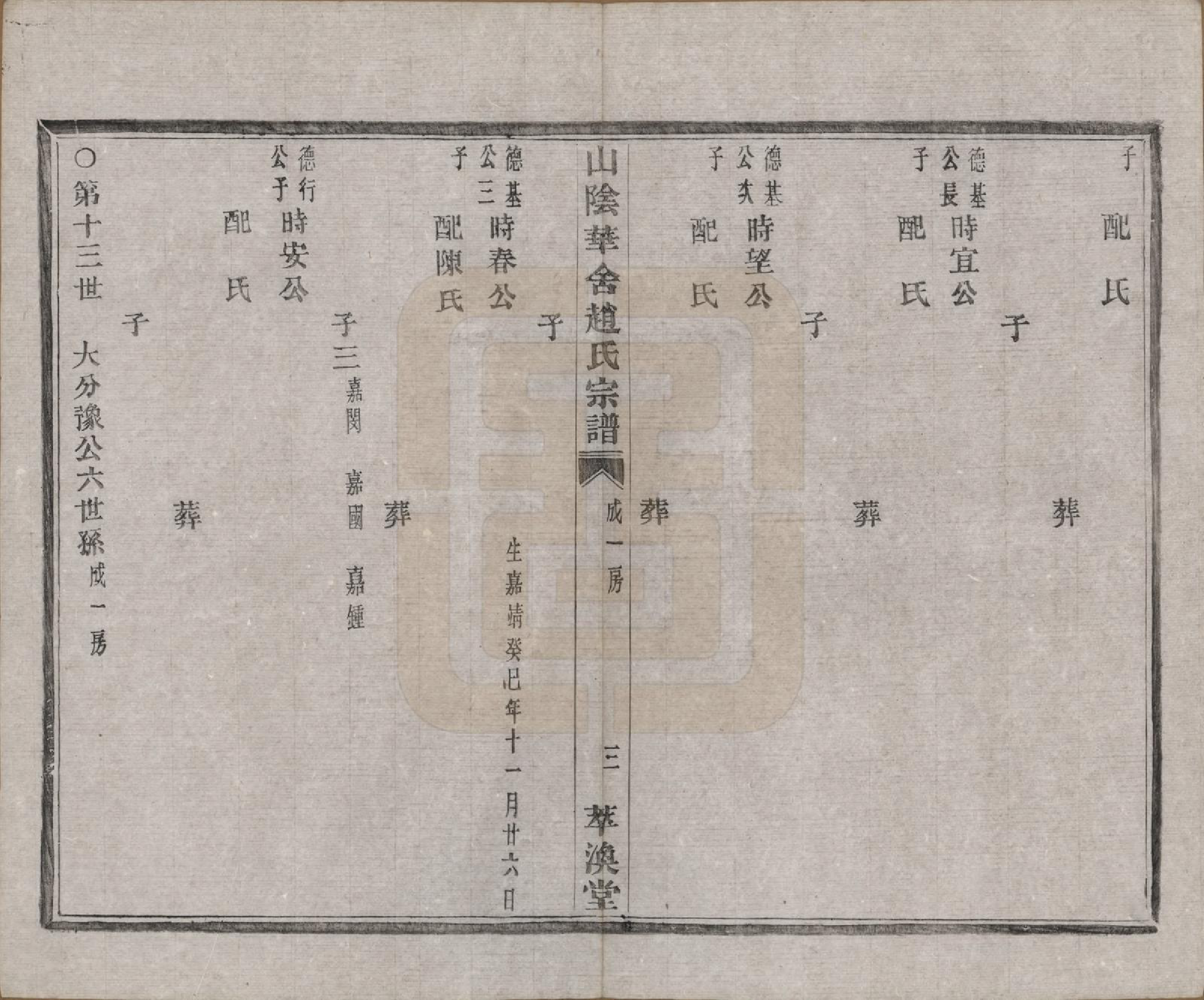 GTJP2231.赵.浙江绍兴.山阴华舍赵氏宗谱十八卷.清光绪十年（1884）_004.pdf_第3页