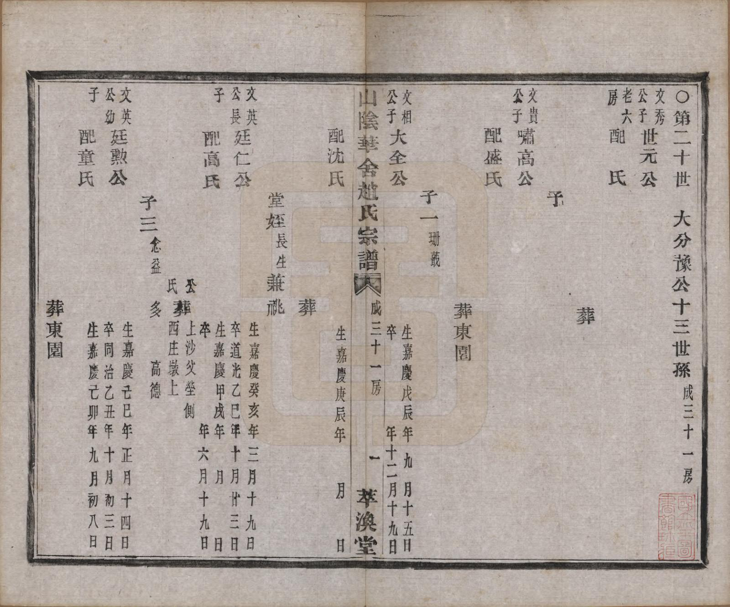 GTJP2231.赵.浙江绍兴.山阴华舍赵氏宗谱十八卷.清光绪十年（1884）_007.pdf_第1页