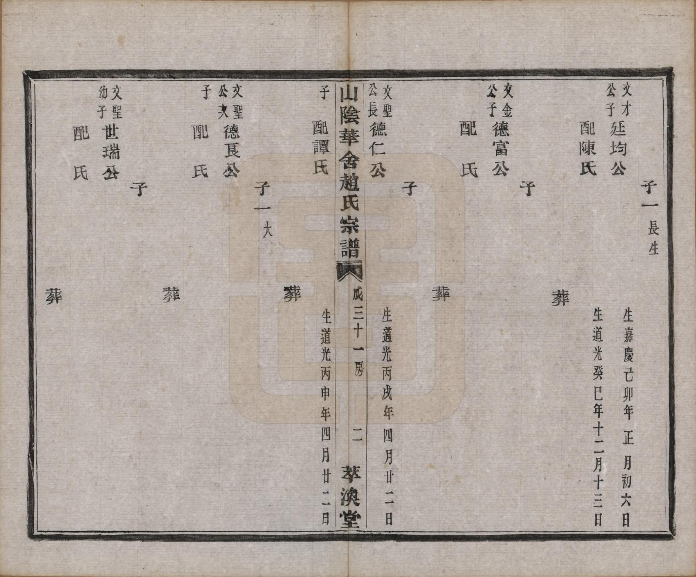 GTJP2231.赵.浙江绍兴.山阴华舍赵氏宗谱十八卷.清光绪十年（1884）_007.pdf_第2页