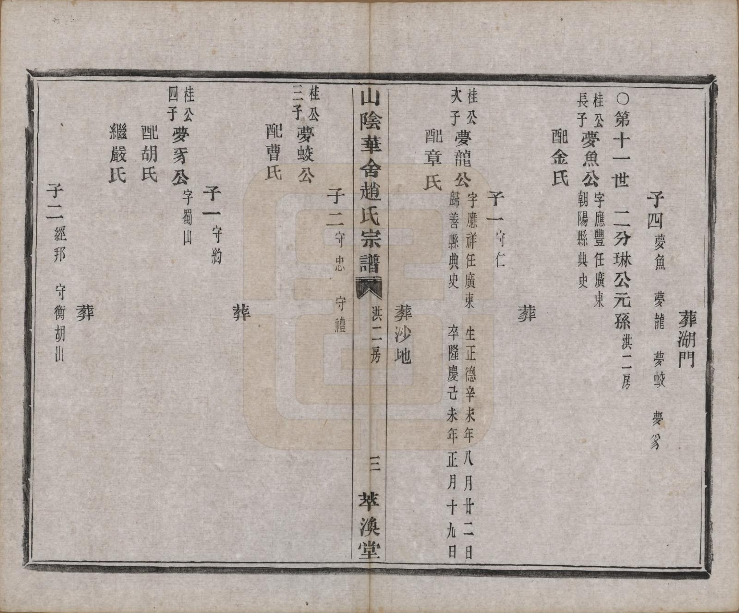 GTJP2231.赵.浙江绍兴.山阴华舍赵氏宗谱十八卷.清光绪十年（1884）_009.pdf_第3页