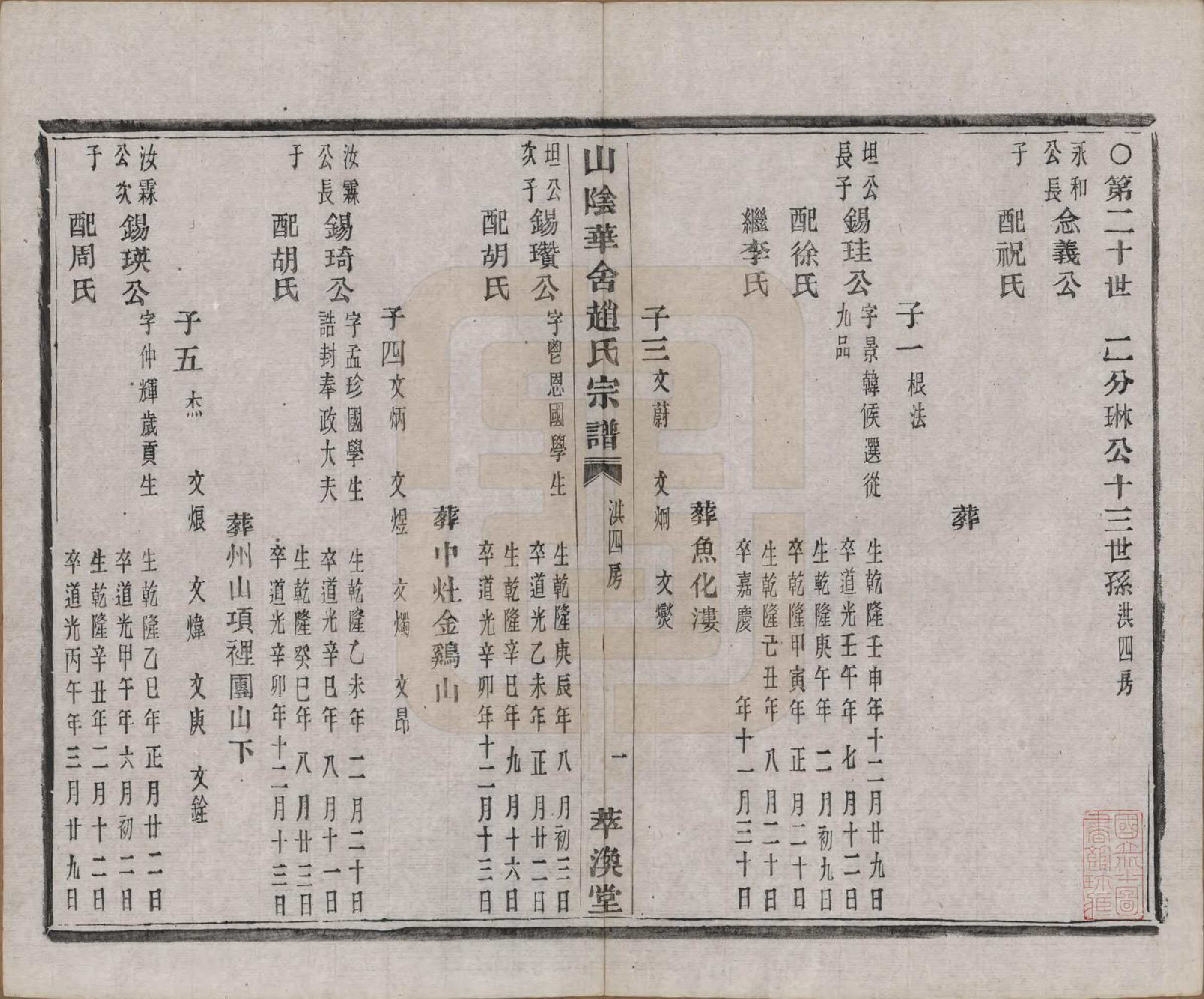 GTJP2231.赵.浙江绍兴.山阴华舍赵氏宗谱十八卷.清光绪十年（1884）_011.pdf_第1页