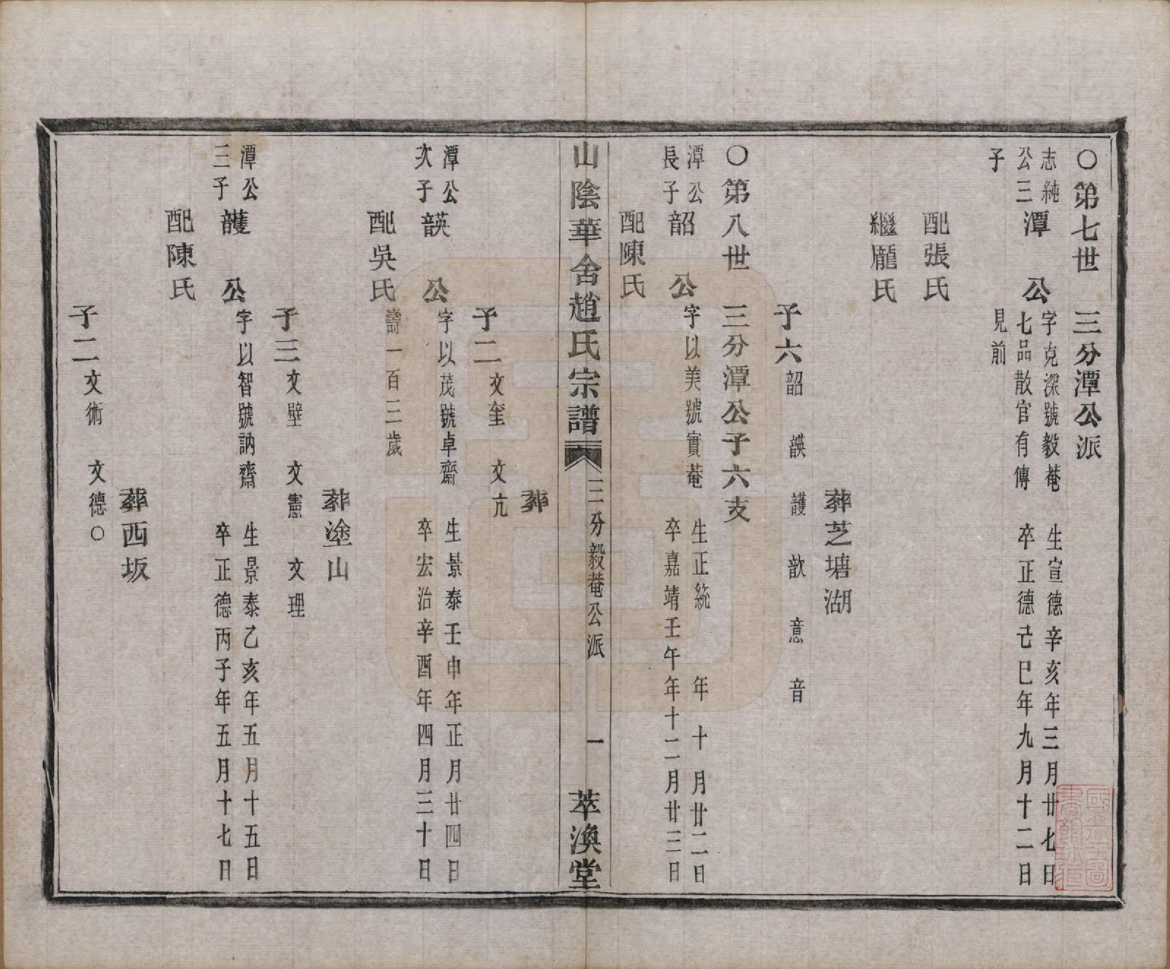 GTJP2231.赵.浙江绍兴.山阴华舍赵氏宗谱十八卷.清光绪十年（1884）_014.pdf_第1页