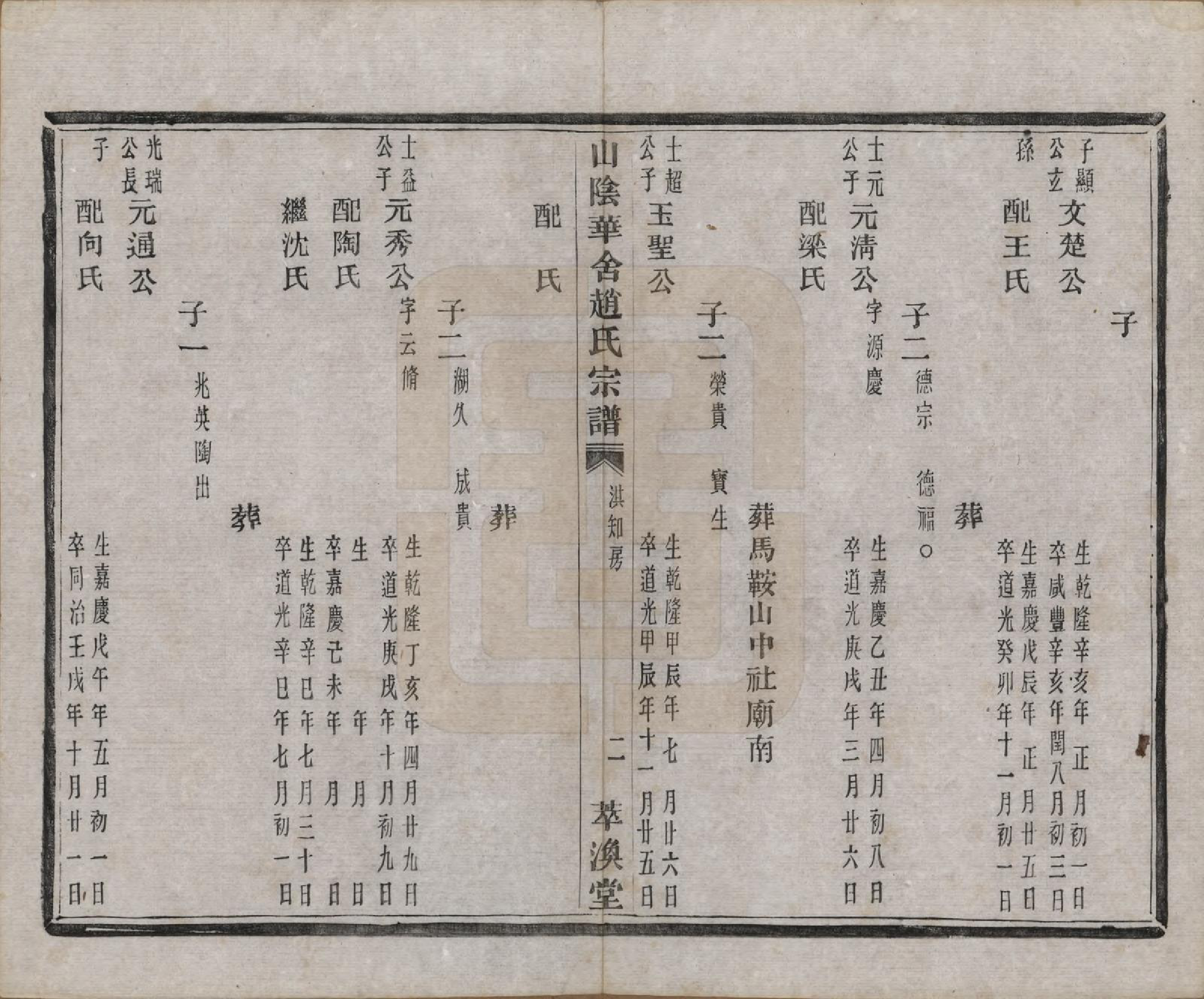 GTJP2231.赵.浙江绍兴.山阴华舍赵氏宗谱十八卷.清光绪十年（1884）_018.pdf_第2页