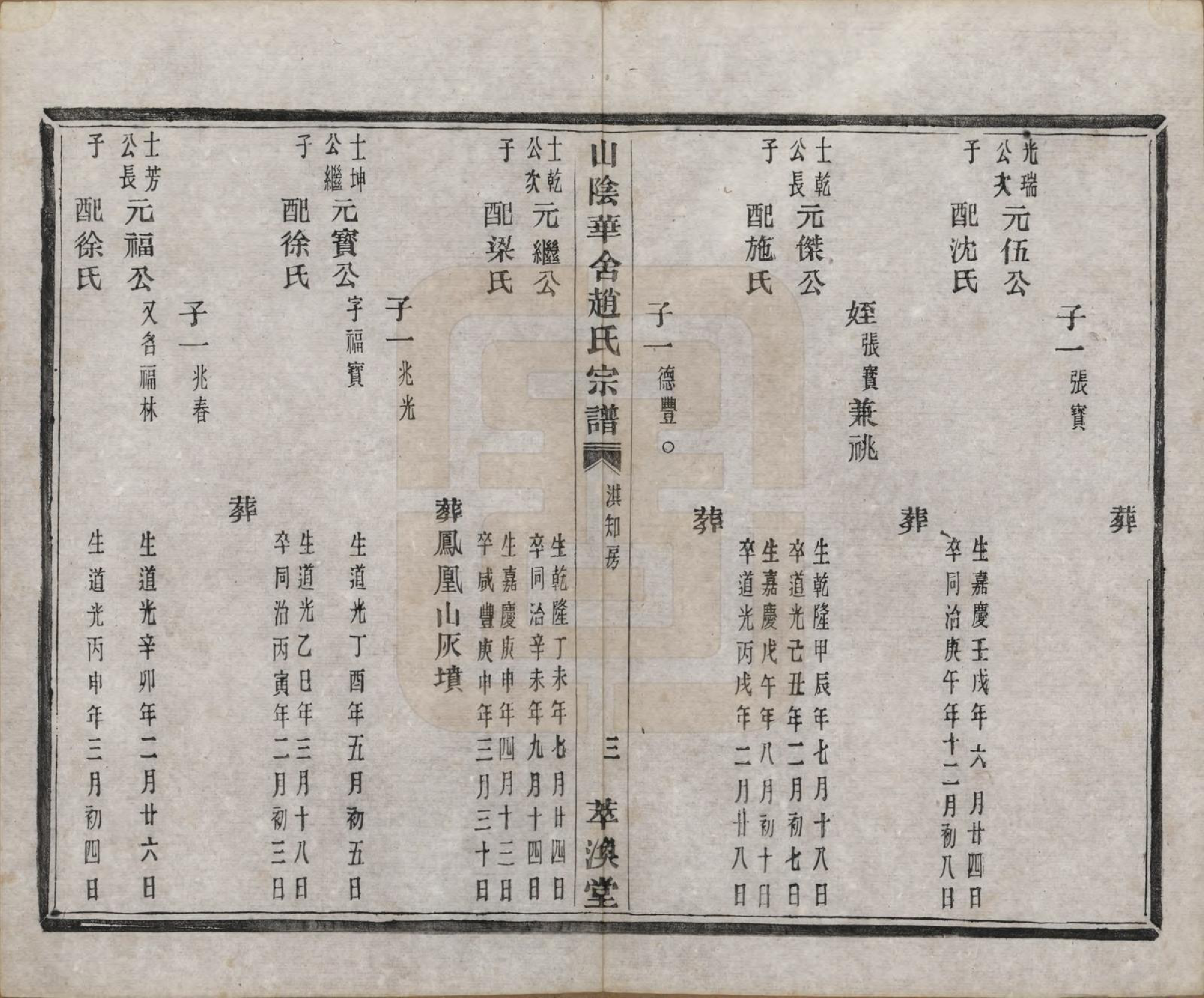 GTJP2231.赵.浙江绍兴.山阴华舍赵氏宗谱十八卷.清光绪十年（1884）_018.pdf_第3页