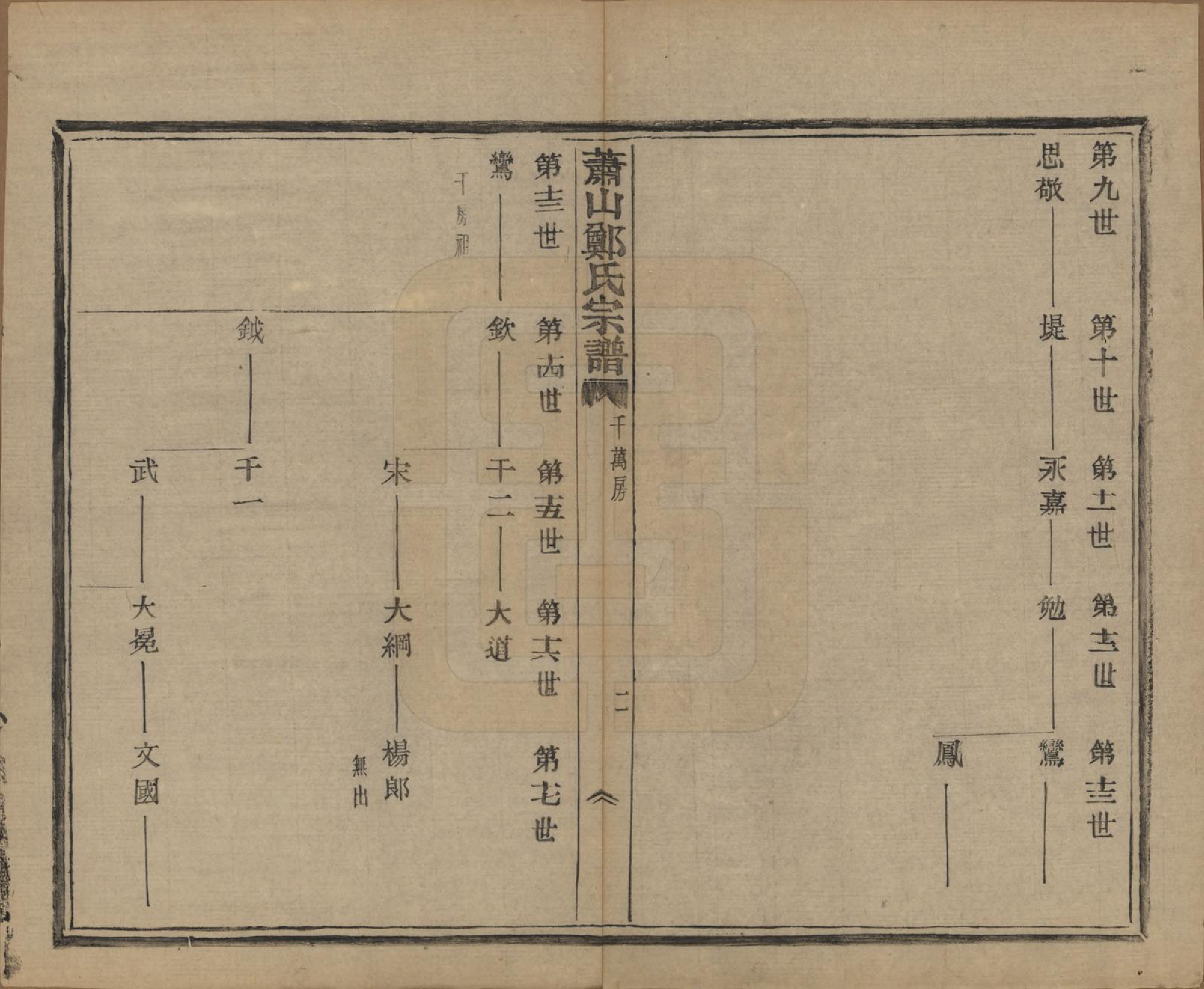 GTJP2244.郑.浙江萧山.萧山郑氏宗谱十二卷.民国十三年（1924）_003.pdf_第3页