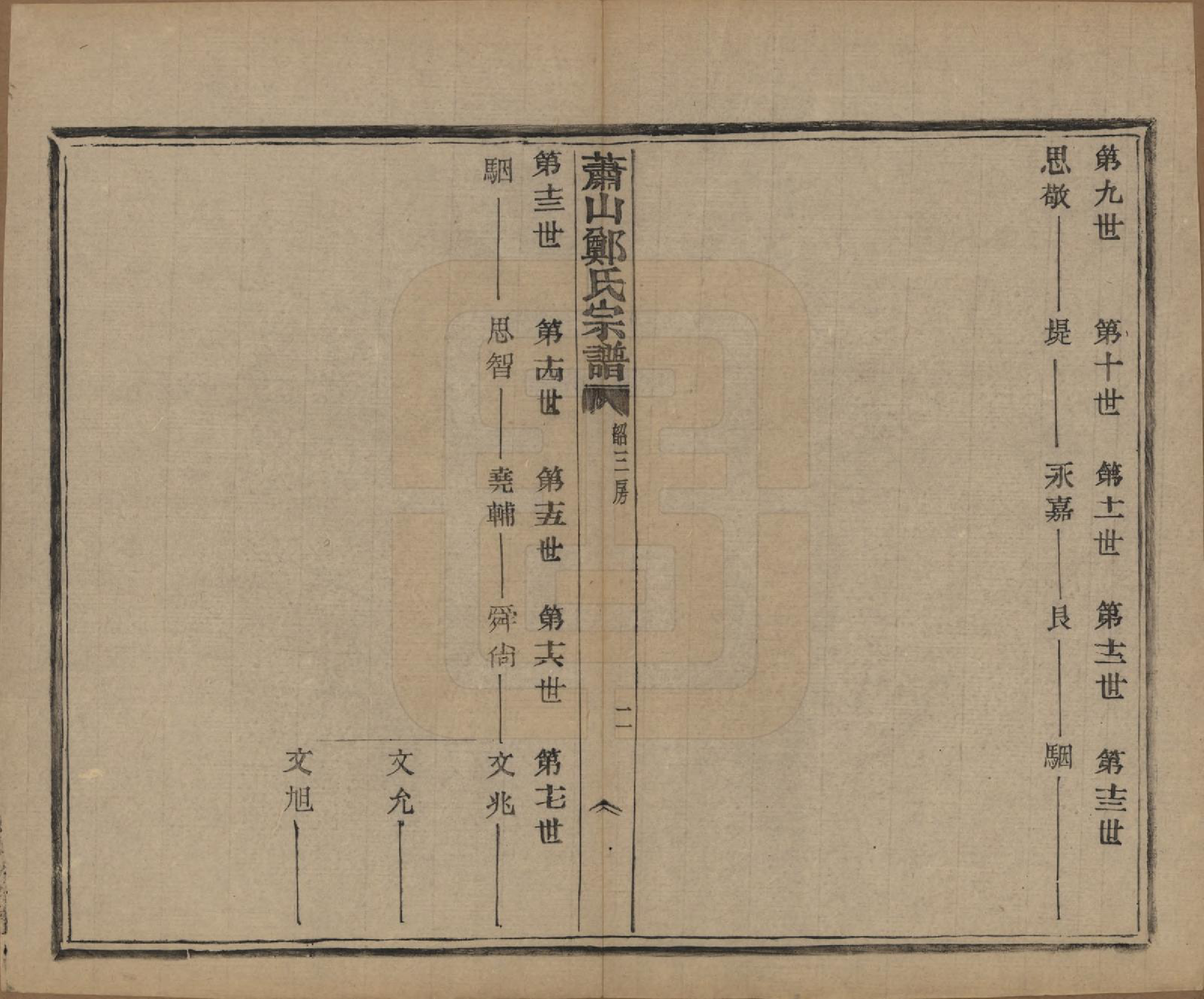 GTJP2244.郑.浙江萧山.萧山郑氏宗谱十二卷.民国十三年（1924）_004.pdf_第3页