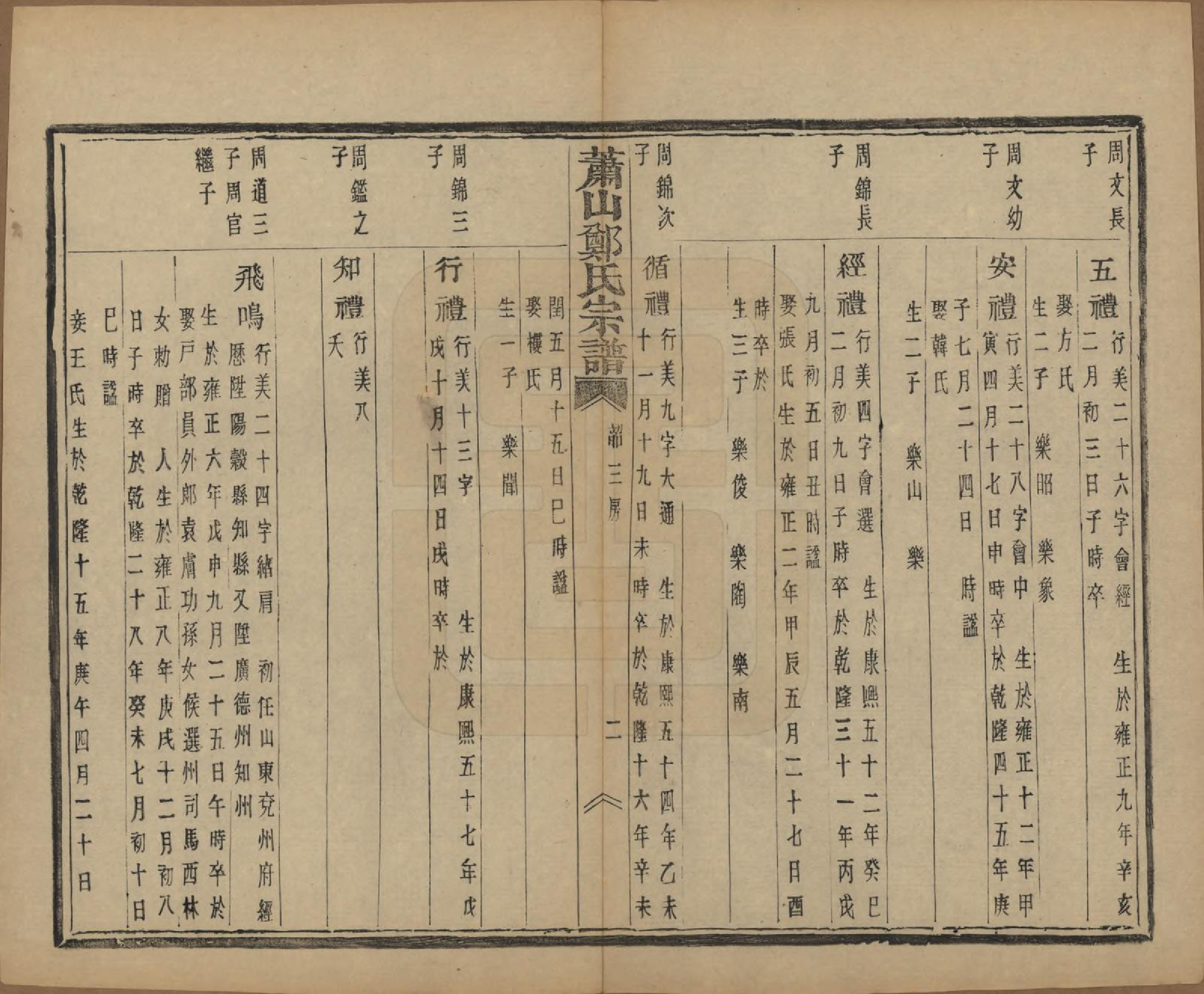 GTJP2244.郑.浙江萧山.萧山郑氏宗谱十二卷.民国十三年（1924）_005.pdf_第3页