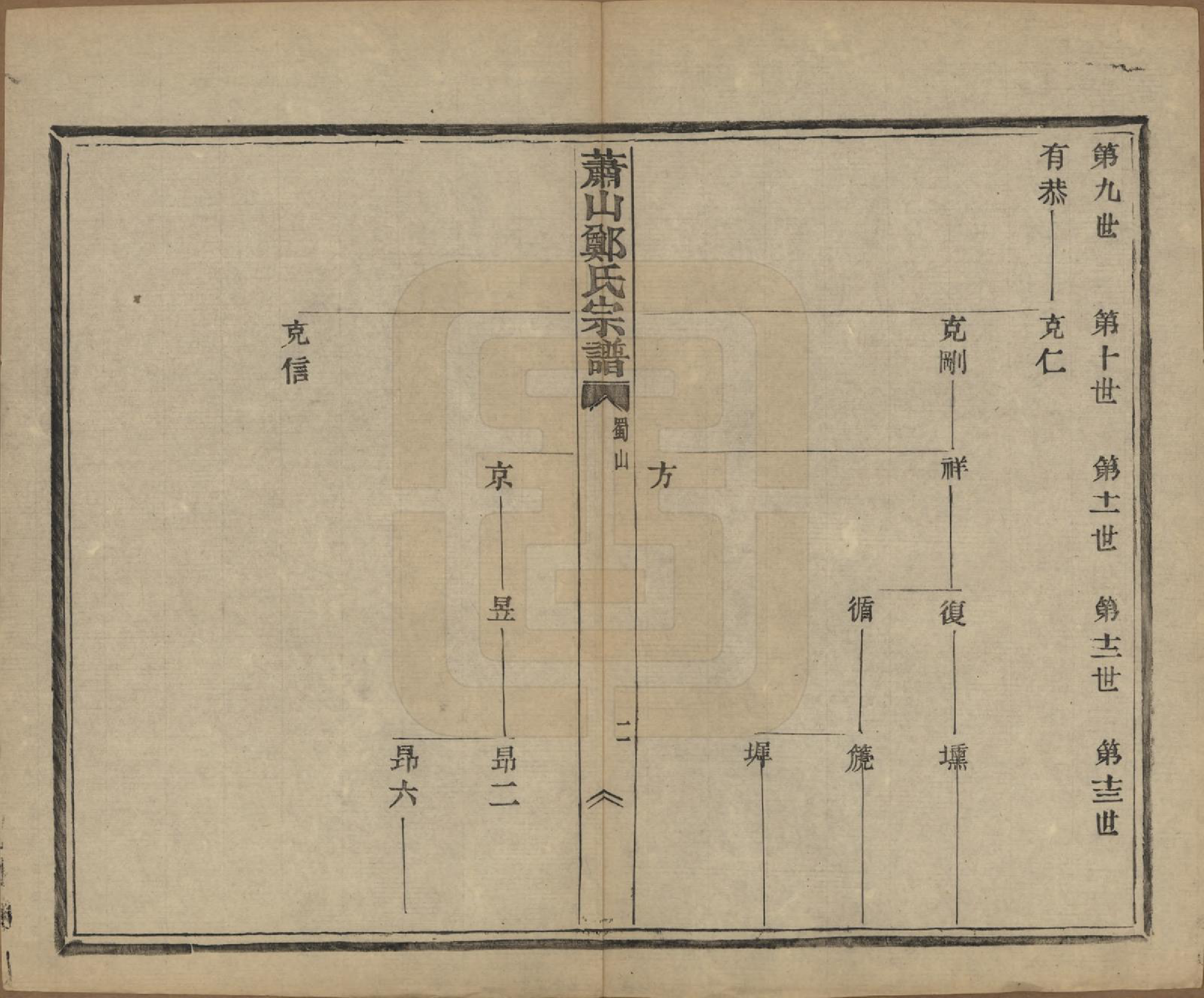 GTJP2244.郑.浙江萧山.萧山郑氏宗谱十二卷.民国十三年（1924）_006.pdf_第3页