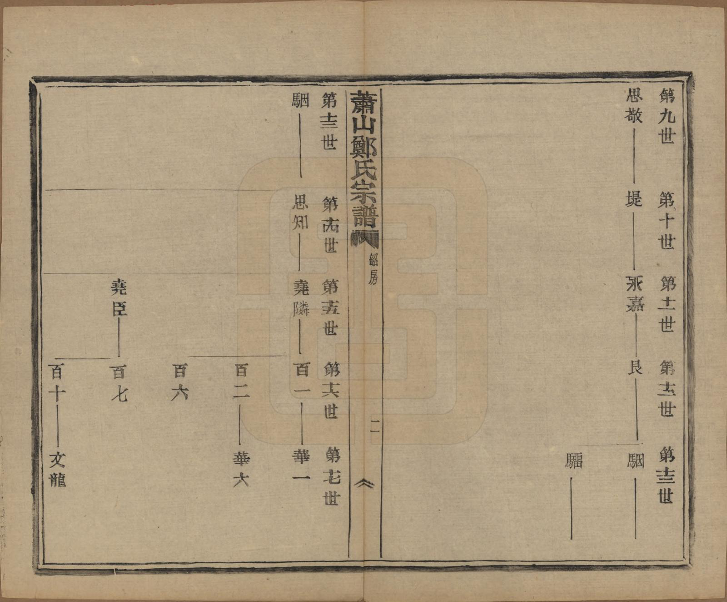 GTJP2244.郑.浙江萧山.萧山郑氏宗谱十二卷.民国十三年（1924）_007.pdf_第3页