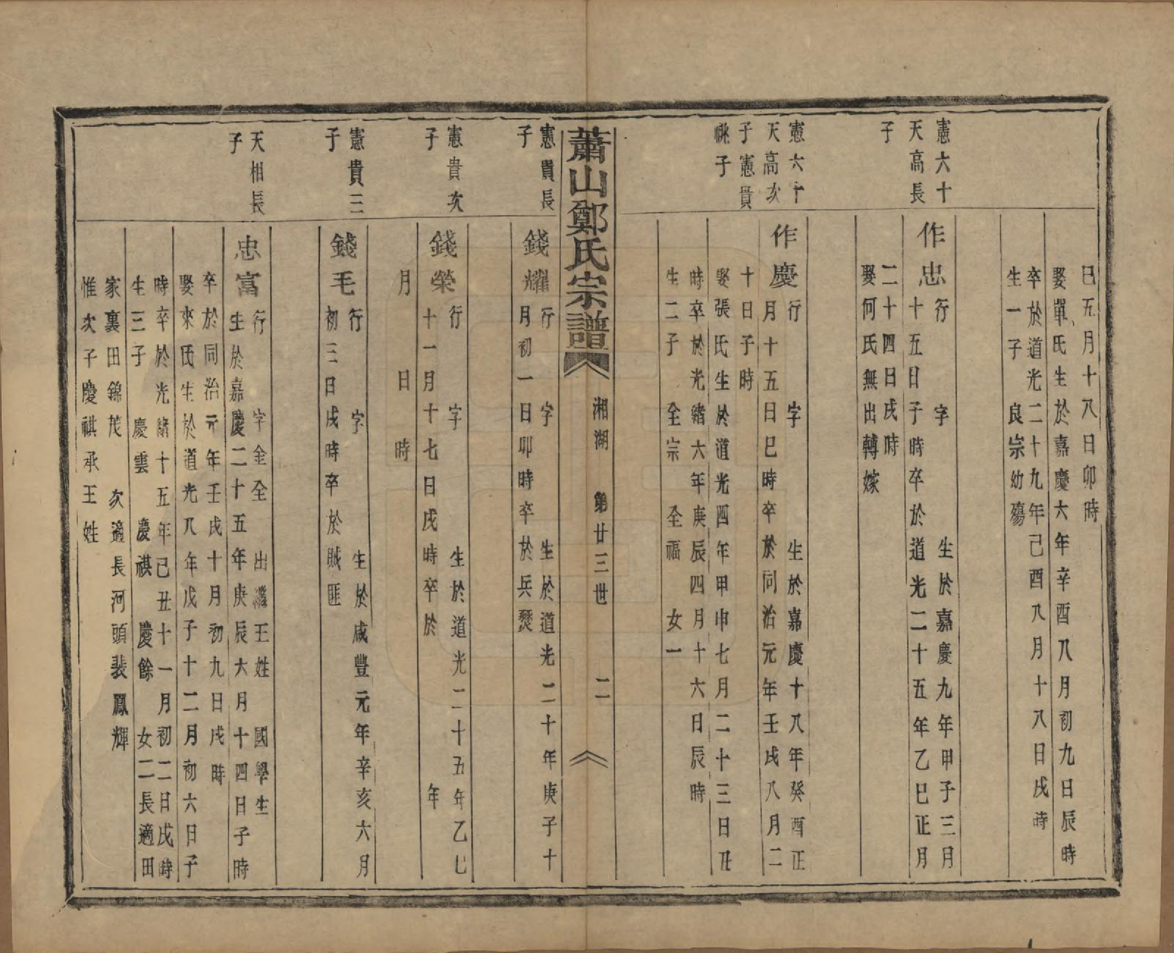 GTJP2244.郑.浙江萧山.萧山郑氏宗谱十二卷.民国十三年（1924）_012.pdf_第3页