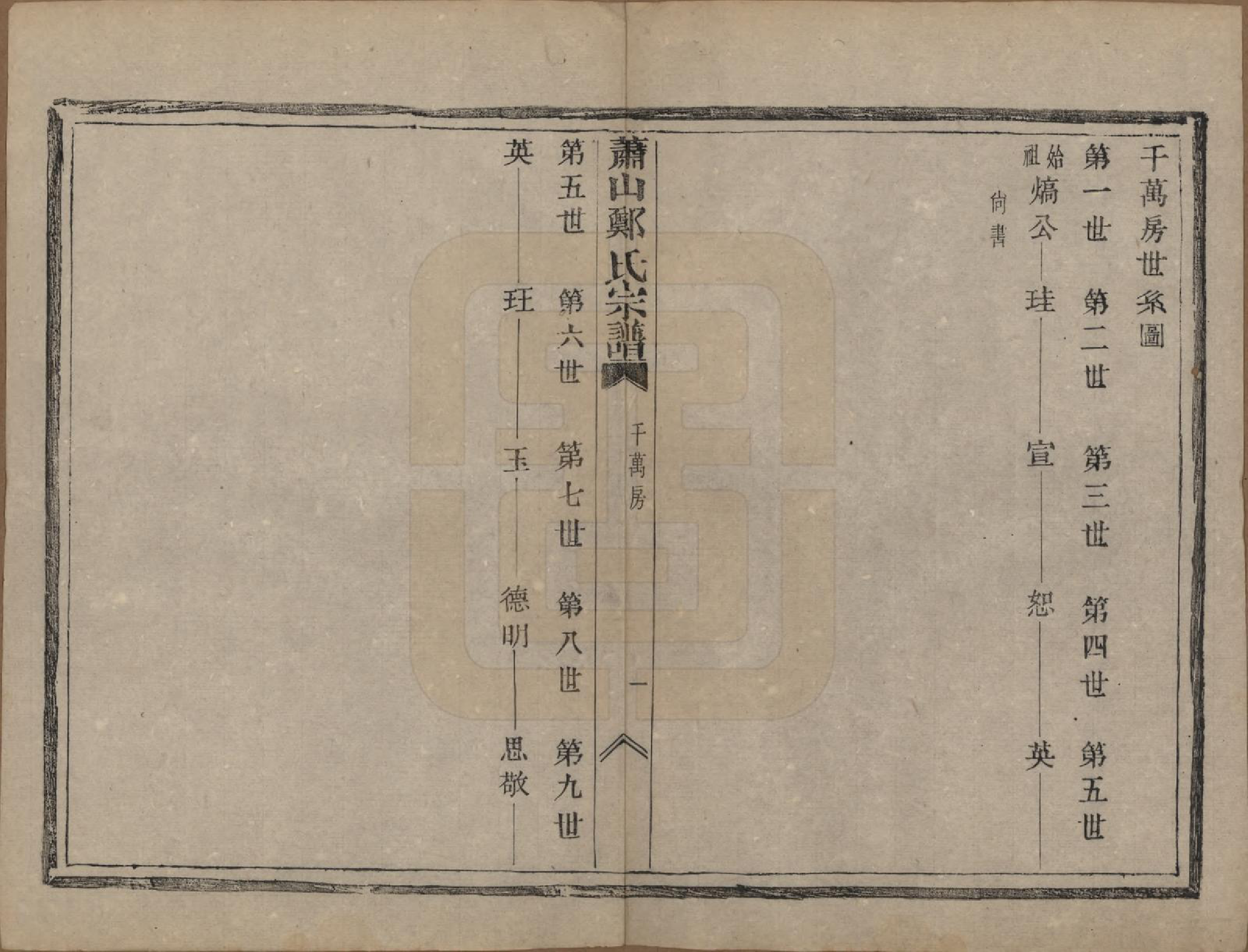 GTJP2249.郑.浙江萧山.萧山郑氏宗谱十二卷.清光绪二十二年（1896）_003.pdf_第1页