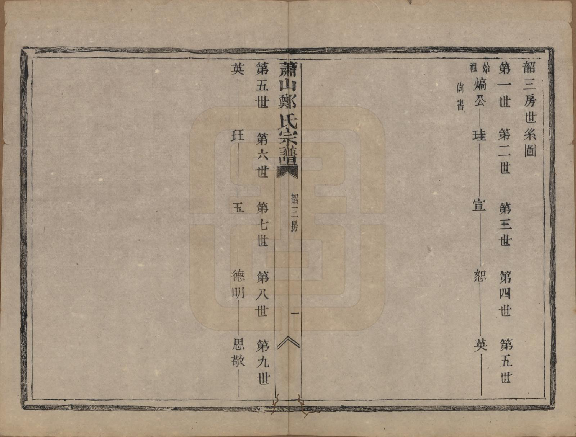 GTJP2249.郑.浙江萧山.萧山郑氏宗谱十二卷.清光绪二十二年（1896）_004.pdf_第1页