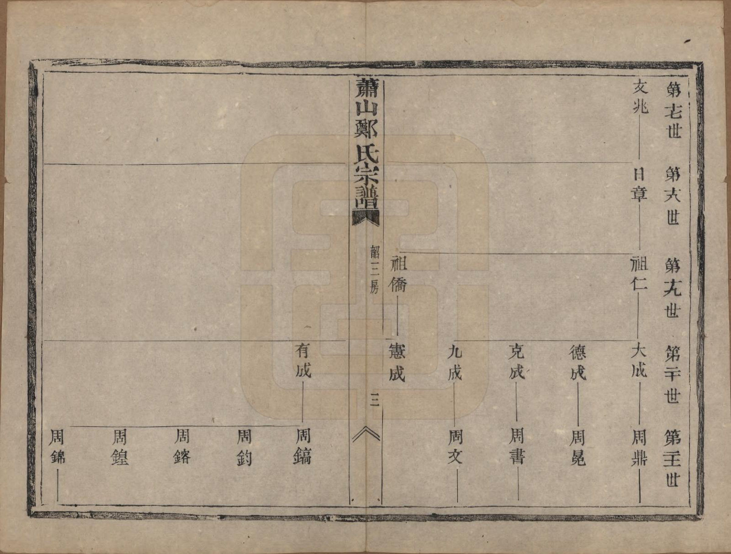 GTJP2249.郑.浙江萧山.萧山郑氏宗谱十二卷.清光绪二十二年（1896）_004.pdf_第3页