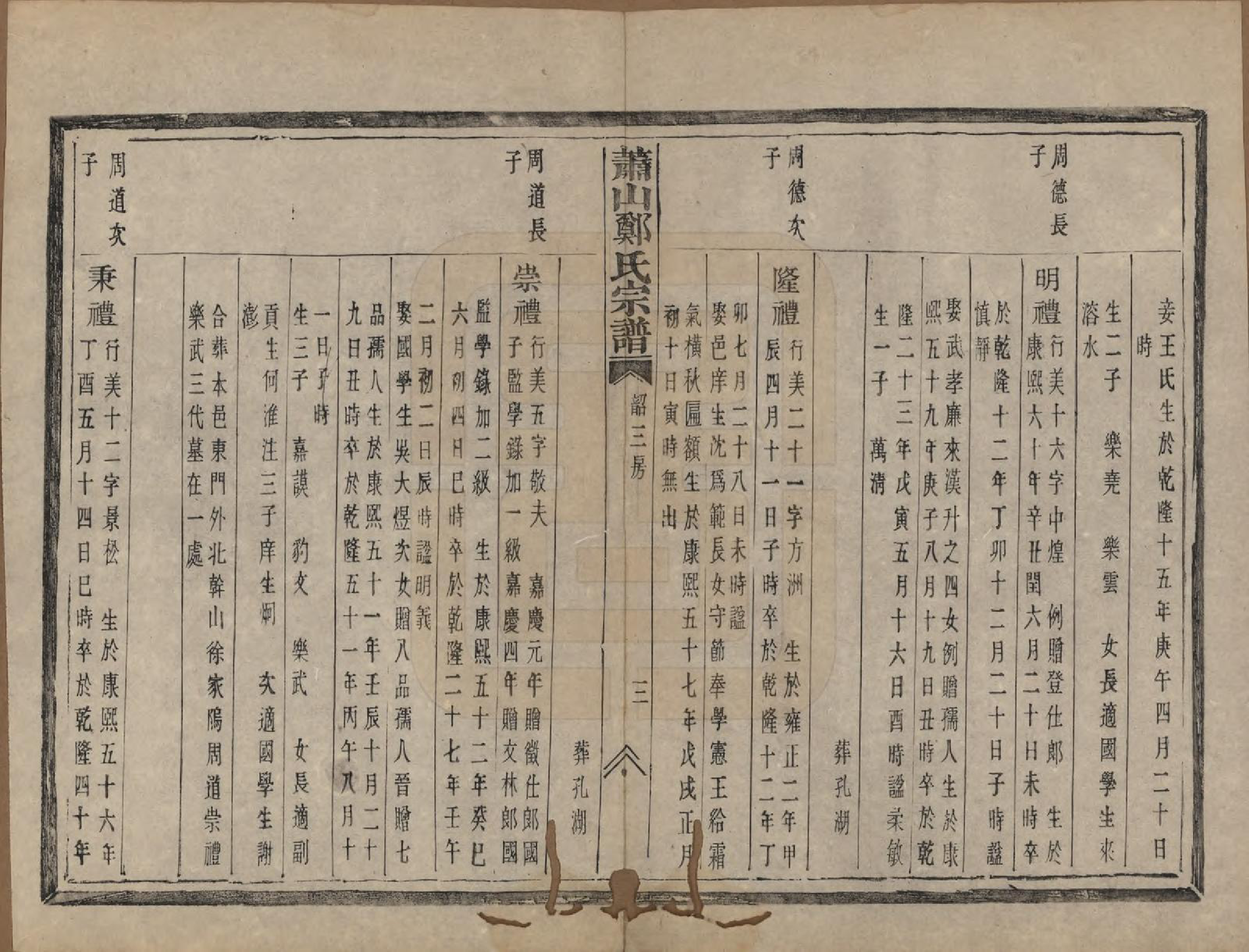 GTJP2249.郑.浙江萧山.萧山郑氏宗谱十二卷.清光绪二十二年（1896）_005.pdf_第3页